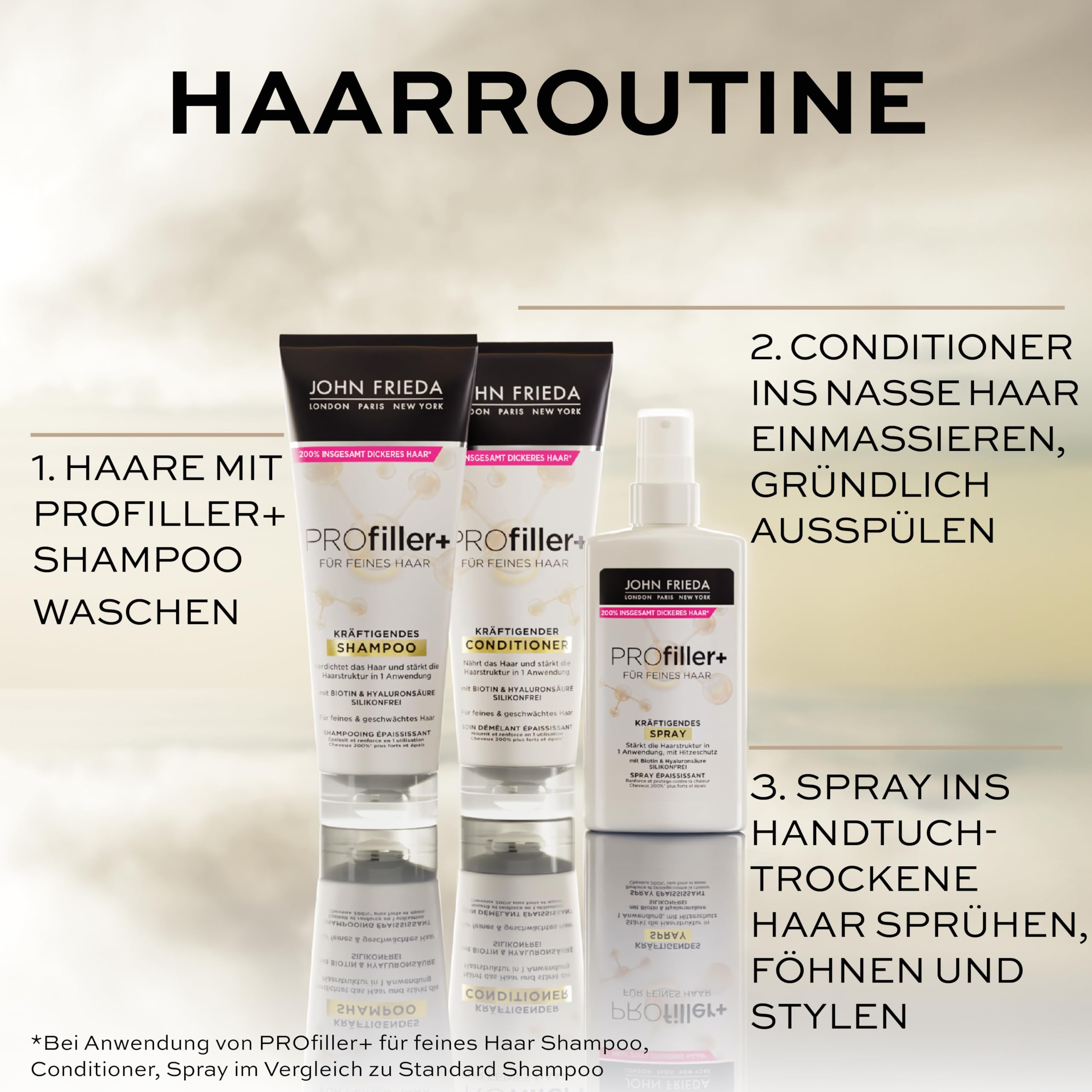 John Frieda Profiller+ zestaw korzyści – zawartość: szampon, 250 ml + odżywka, 250 ml + spray wzmacniający, 150 ml – do włosów delikatnych – z biotyną i kwasem hialuronowym