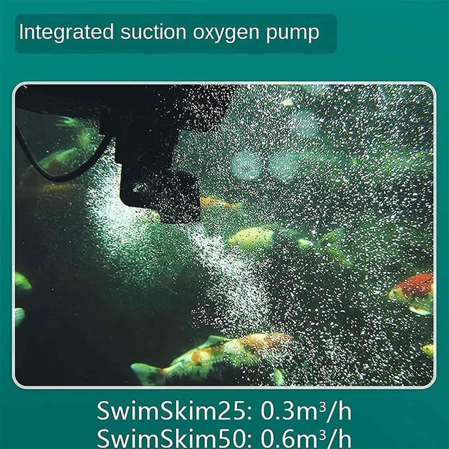 Schwimmender Teichskimmer mit Saugfunktion, 75 W automatischer Pool-Oberflächenabsauger, Poolreiniger mit Pumpe und 10 m Netzkabel, for Garten, Teich, Pool, Außenbereich for Teiche und Seen(75W)