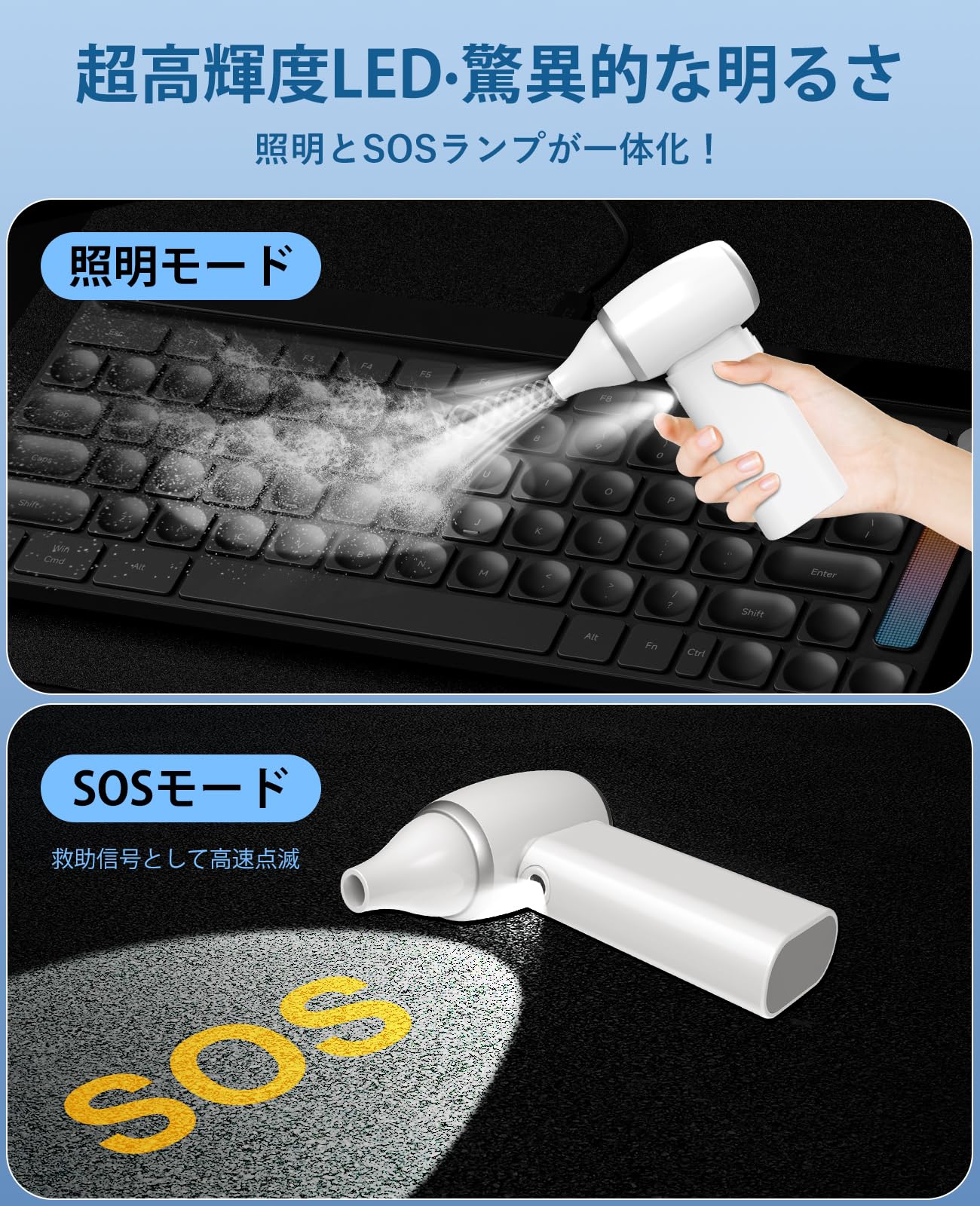 Amazon.co.jp: エアダスター 電動エアダスター ブロワー洗車 ブロアー