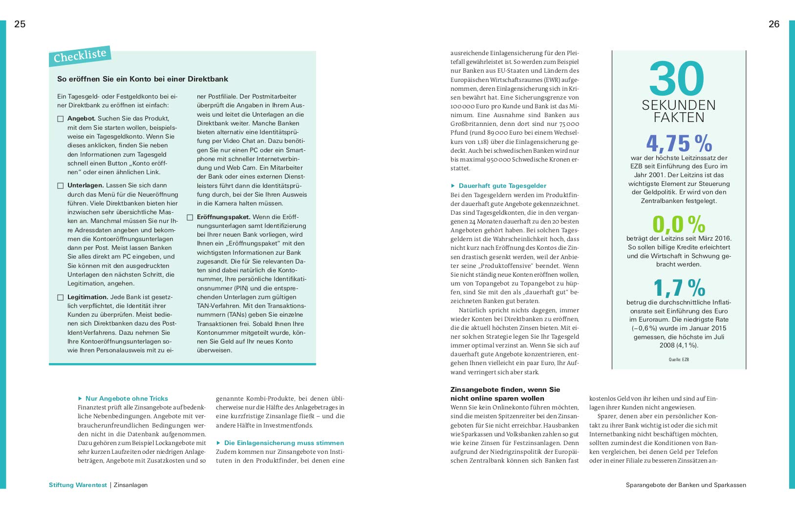 Handbuch Geldanlage: Strategien für Neueinsteiger und Fortgeschrittene - Verschiedene Anlagetypen - Aktien, Fonds, Anleihen, Festgeld, Gold & Co: Aktien, Fonds, Anleihen, Festgeld, Gold & Co