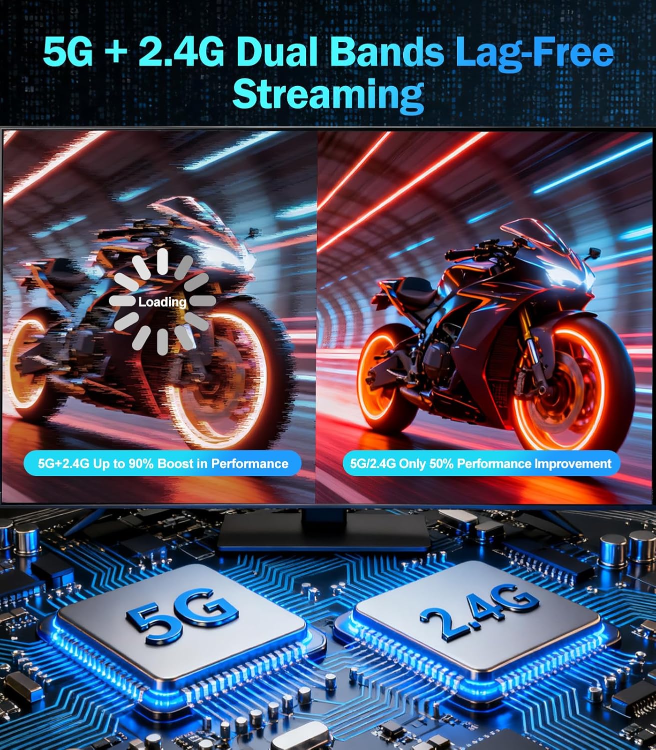 2026 Upgraded Wireless HDMI Transmitter and Receiver 328FT/100M, 4K Decode & 1080P 60Hz Zero Latency, 5G/2.4G Dual Band,Wireless HDMI Extender Display for Video/Audio to Monitor from Laptop/TV Box - Image 5