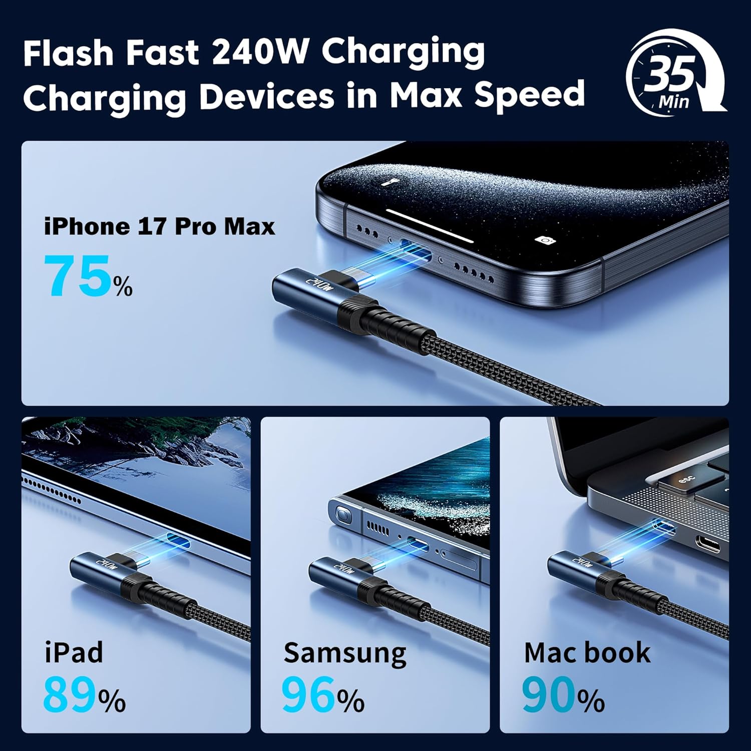 USB C Cable [2Pack, 10ft] 240W Fast Charging Type C Cord, Nylon Braided USB 2.0 Cable for iPhone 17 16 15 Pro Plus Pro Max Air, iPad Pro, Samsung Galaxy S25 S24, Switch, MacBook Pro, Pixel - Image 6