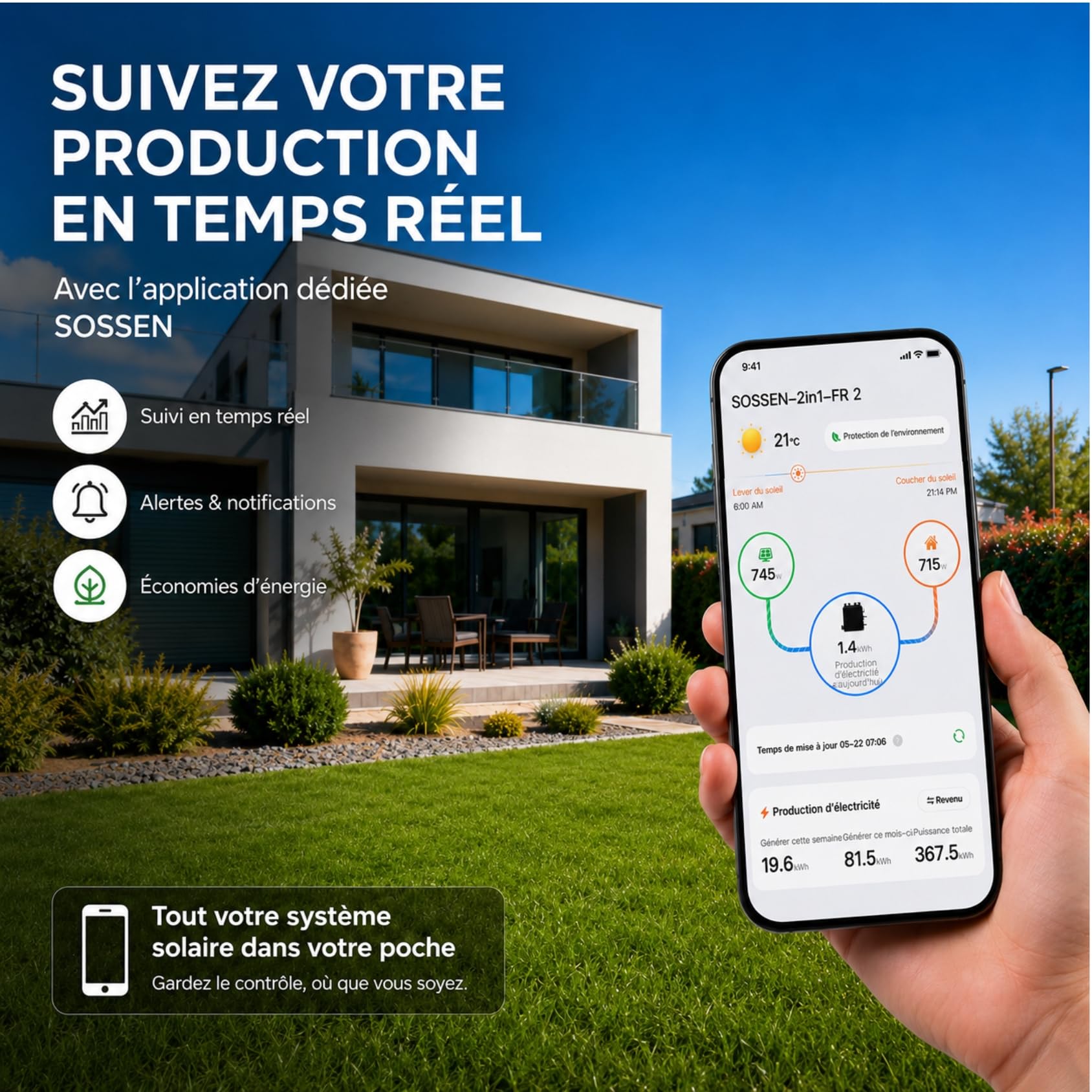 Micro-onduleur 1000W SOSSEN 25A – WiFi & Bluetooth – pour 2 Panneaux Solaires + Câble AC Plug&Play 5m