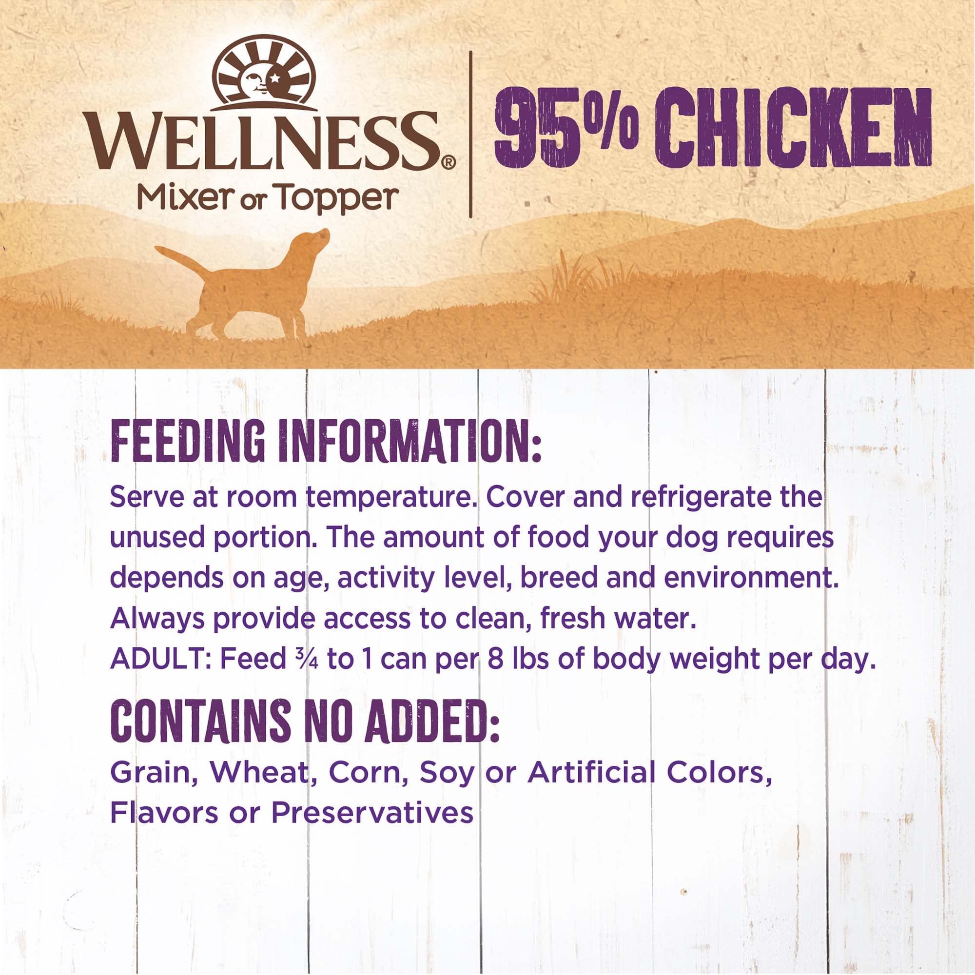 What Kind Of Chicken Can I Give My Dog