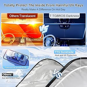 T TGBROS Windshield Sun Shade Custom Fit for 2007-2023 2024 2025 Freightliner Sprinter & Sprinter Accessories Foldable Sun Shield Reflective Sun Visor Cover Block Heat and Sun Protection