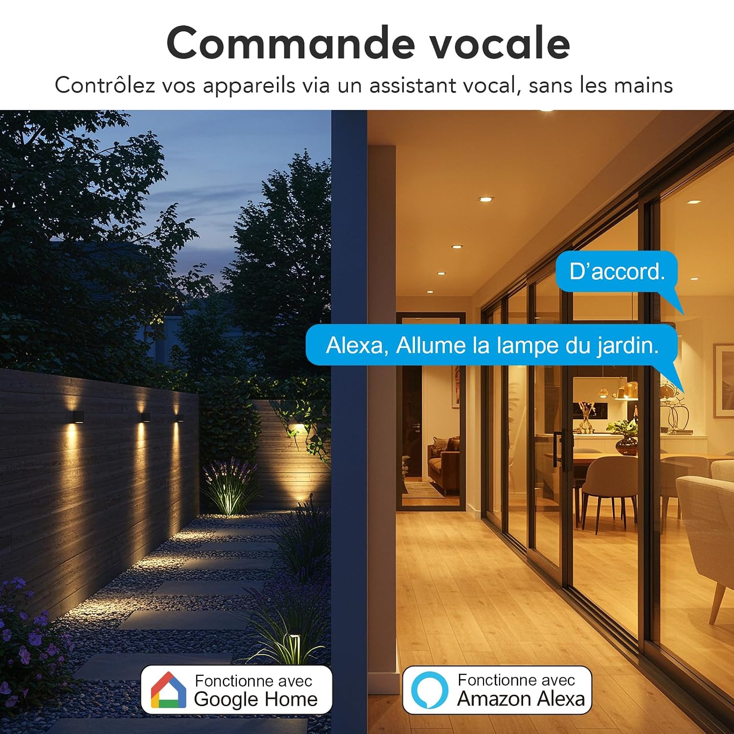 Outdoor scene demonstrating voice control with Alexa and Google Assistant for the EIGHTREE ET72, showing a user giving a command to turn on garden lights.