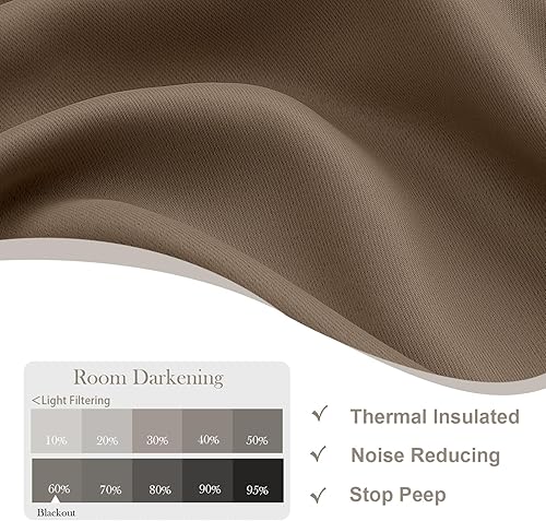 Miniatura 125 de Gwine Cortinas opacas para sala de estar de 63 pulgadas de largo, con aislamiento térmico, cortinas opacas para decoración de dormitorio con Azul