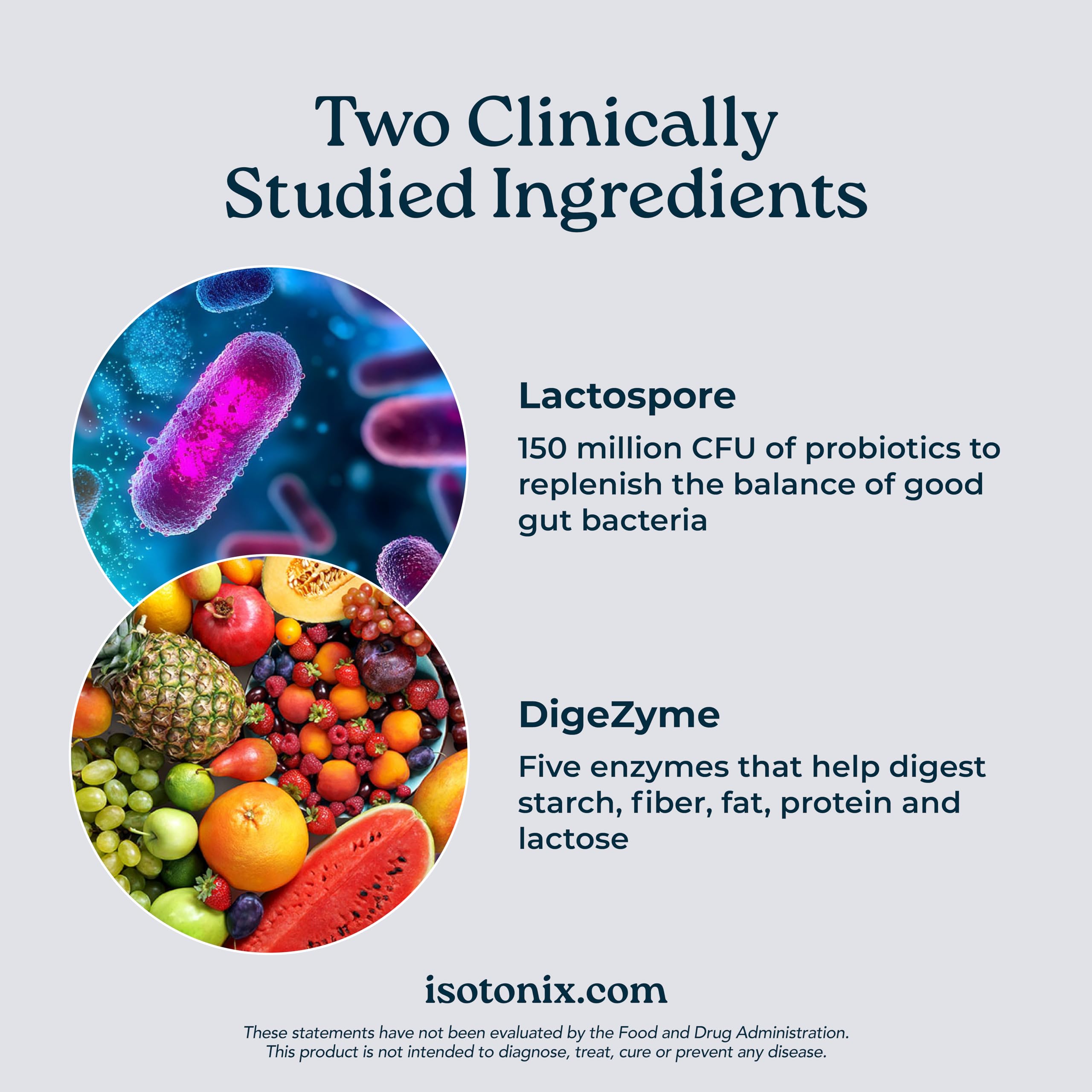 Isotonix® Digestive Enzymes with Probiotics | DigeZyme® Multi-Enzyme Complex & Lactospore® Bacillus Coagulans | Nutrient Absorption, Gut Balance & Digestive Health | Vegan, Gluten-Free | 90 Servings — Amazon image 2