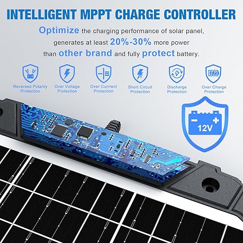 Miniatura 2 de Sun Energise 25W 12V Solar Powered Battery Charger & Maintainer, Built-in Smart MPPT Charge Controller, Waterproof 25 Watt 12 Volt Solar Panel