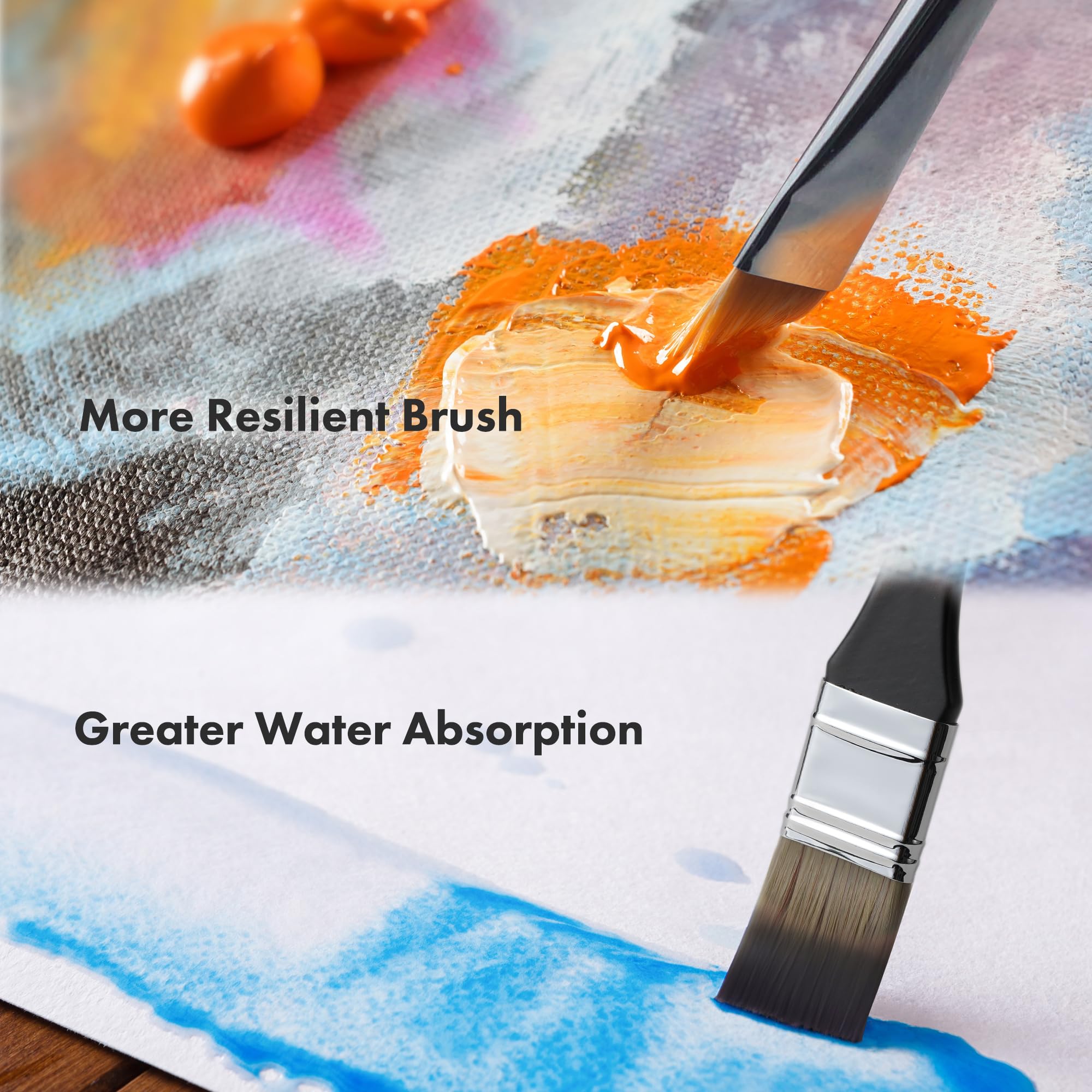 ARTIFY 24 Pezzi Set di Pennelli per Pittura, Serie Expert, Set di Pennelli Sintetici Migliorati con Rotolo di Panno e Coltello Palette per Acrilico, Olio, Acquerello e Gouache (Nero)