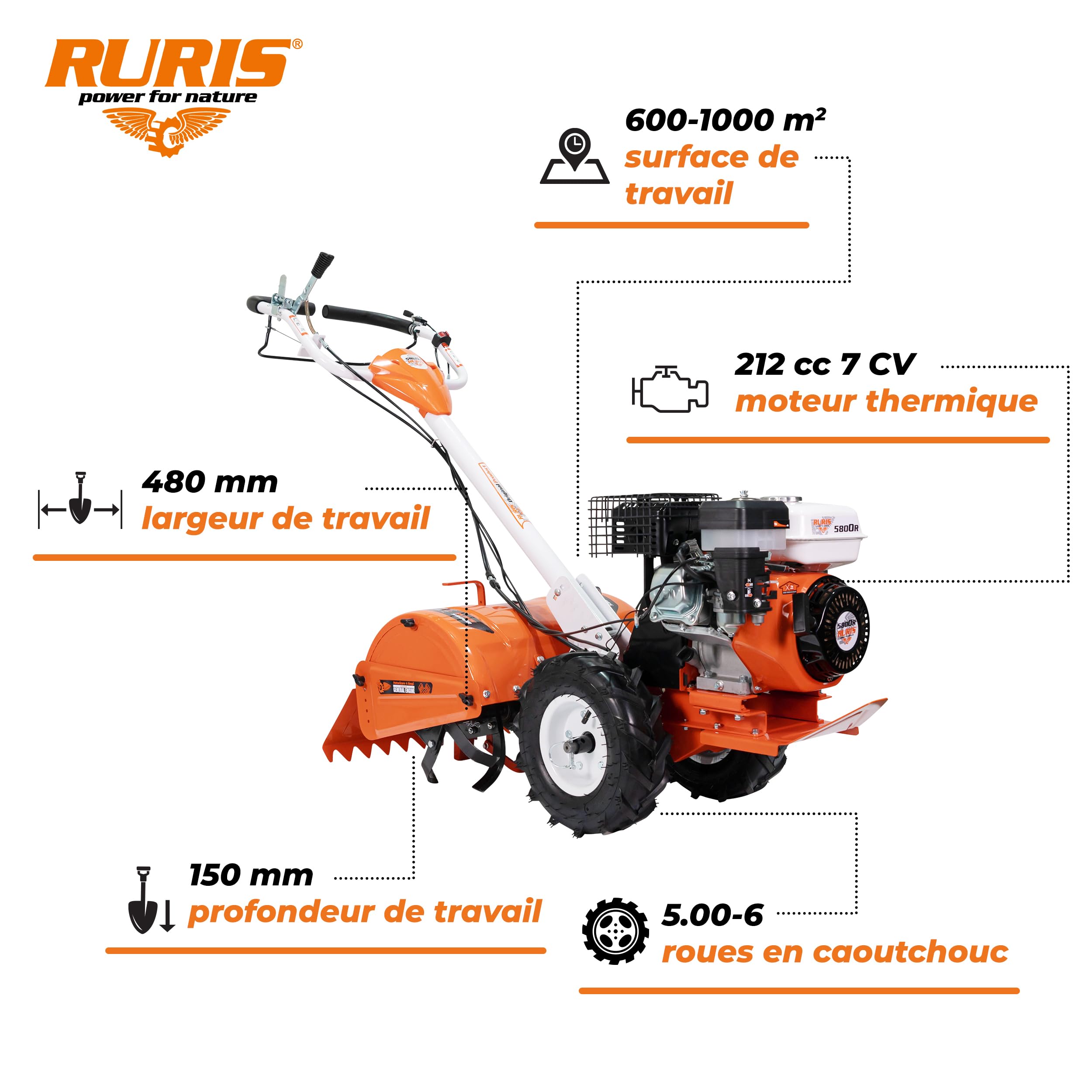 RURIS 5800r, Motobineuse Rotofraise Arriere de 480mm, Ideale pour des Serres et Solariums, Orange