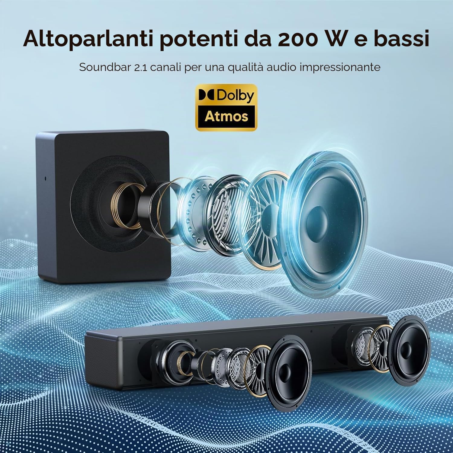 GEOYEAO Soundbar da 2,1 canali con sistema Home Theater Dolby Atmos