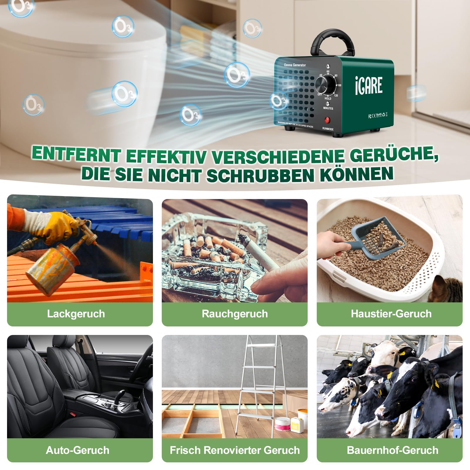 Ozongenerator 30000mg/h, Ozonisator Industrieller Ozongerät O3 Ozon Luftreiniger mit 120 Min Timer für 300㎡ Geruchskiller Geruchsneutralisierer für Auto Garagen Wohnung Hotels Küche Haustiere Gerüche