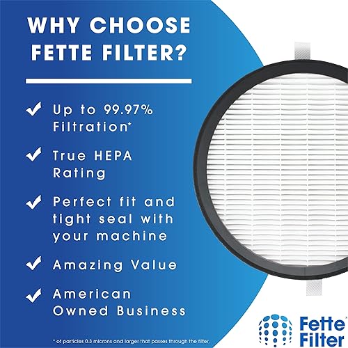 Miniatura 3 de Paquete de 2 filtros Hepa True H13 de alta calidad compatibles con Pure Enrichment PureZone Halo Purificador de aire modelo PEAIRDSK Compatible con