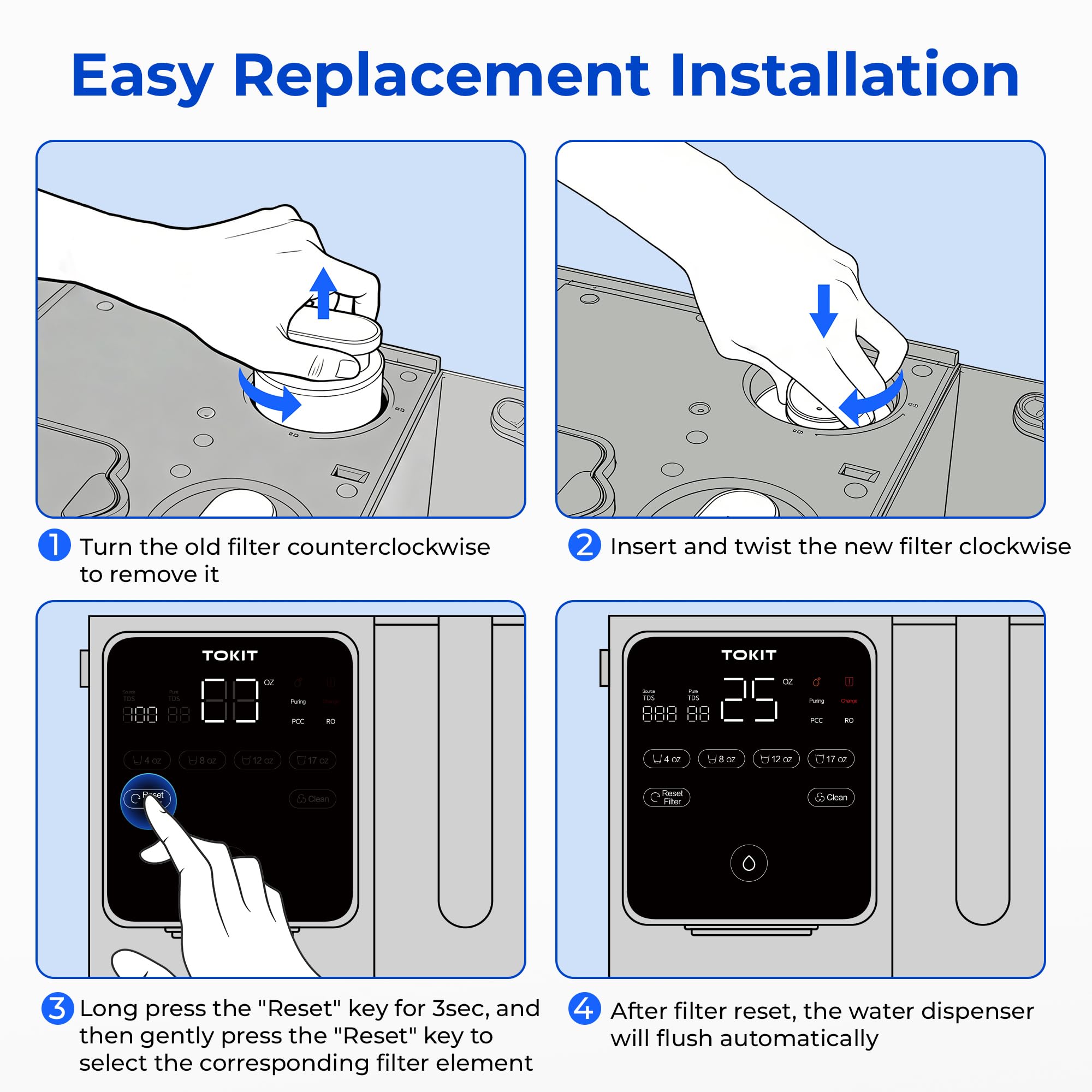 TOKIT T1 PPC Elemento Filtrante Reemplazo del Filtro de Agua (T1 PPC)