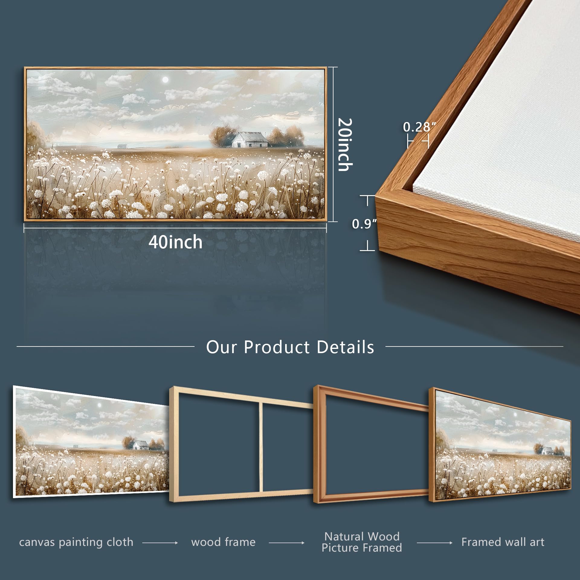 Lienzo decorativo para pared de sala de estar, decoración de pared con flores blancas, paisaje, decoración de comedor, dormitorio, baño, cocina, sala de estar, impresiones artísticas para 7