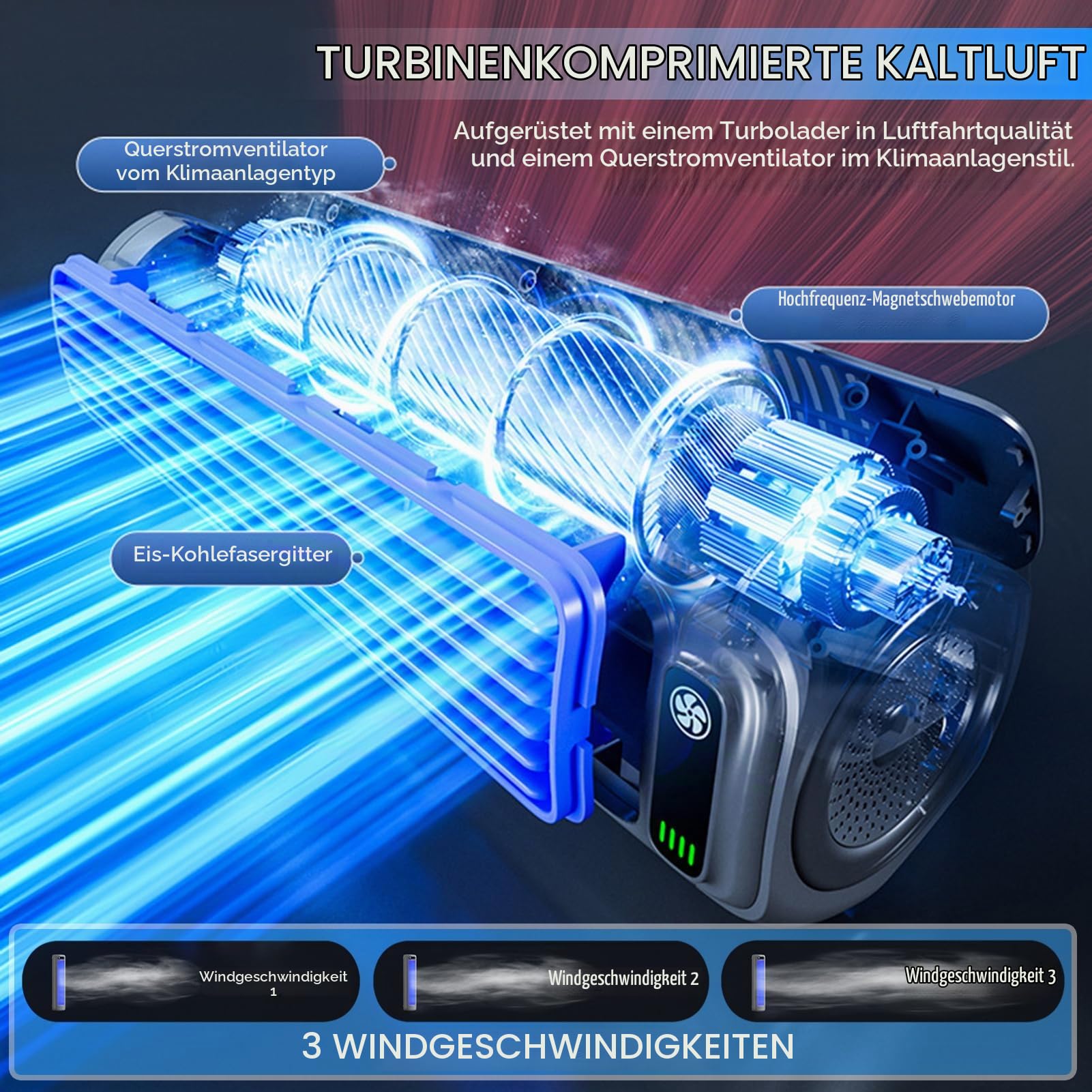 Festberg Cooling Ace ﻿Wand Klimagerät – 3-stufiger, Mobile Air Cooler | ﻿Wand wiederaufladbar Kabelloser Bladeless Evaporative Air Cooler mit 3D-Luftumwälzung, für Küche Schlafzimmer Büro