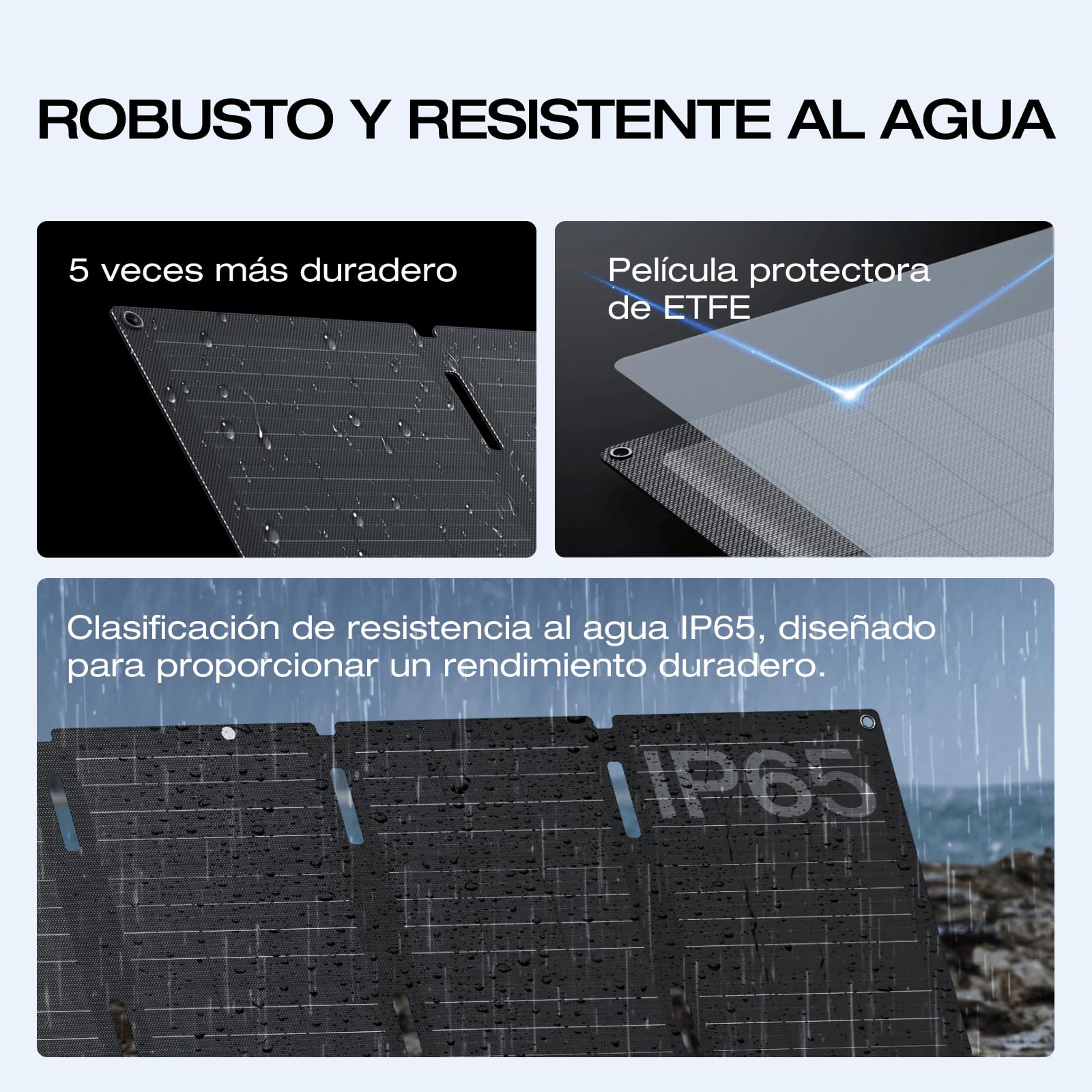 ECOFLOW Panel Solar Portátil 110W, Cargador Solar Plegable Fijable a Soporte Ajustable, Resistencia al Agua IP67 para Acampadas al Aire Libre, Interiores, Autocaravanas