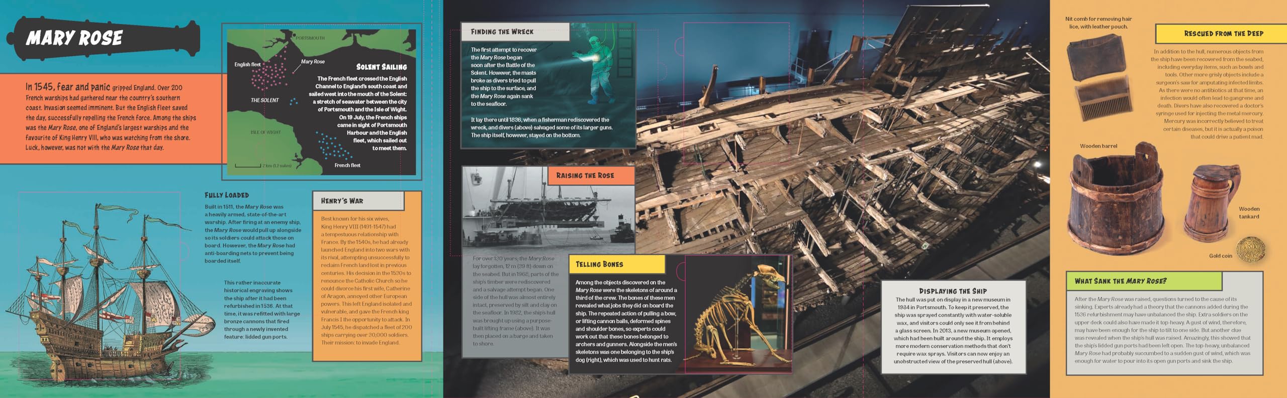 Lonely Planet Kids Lost at Sea! Shipwrecks: 12 Legendary Stories | Lift the Flaps | Awesome Facts to Wow Friends & Family | Maps, Photos, Illustrations & Surprises On Every Page