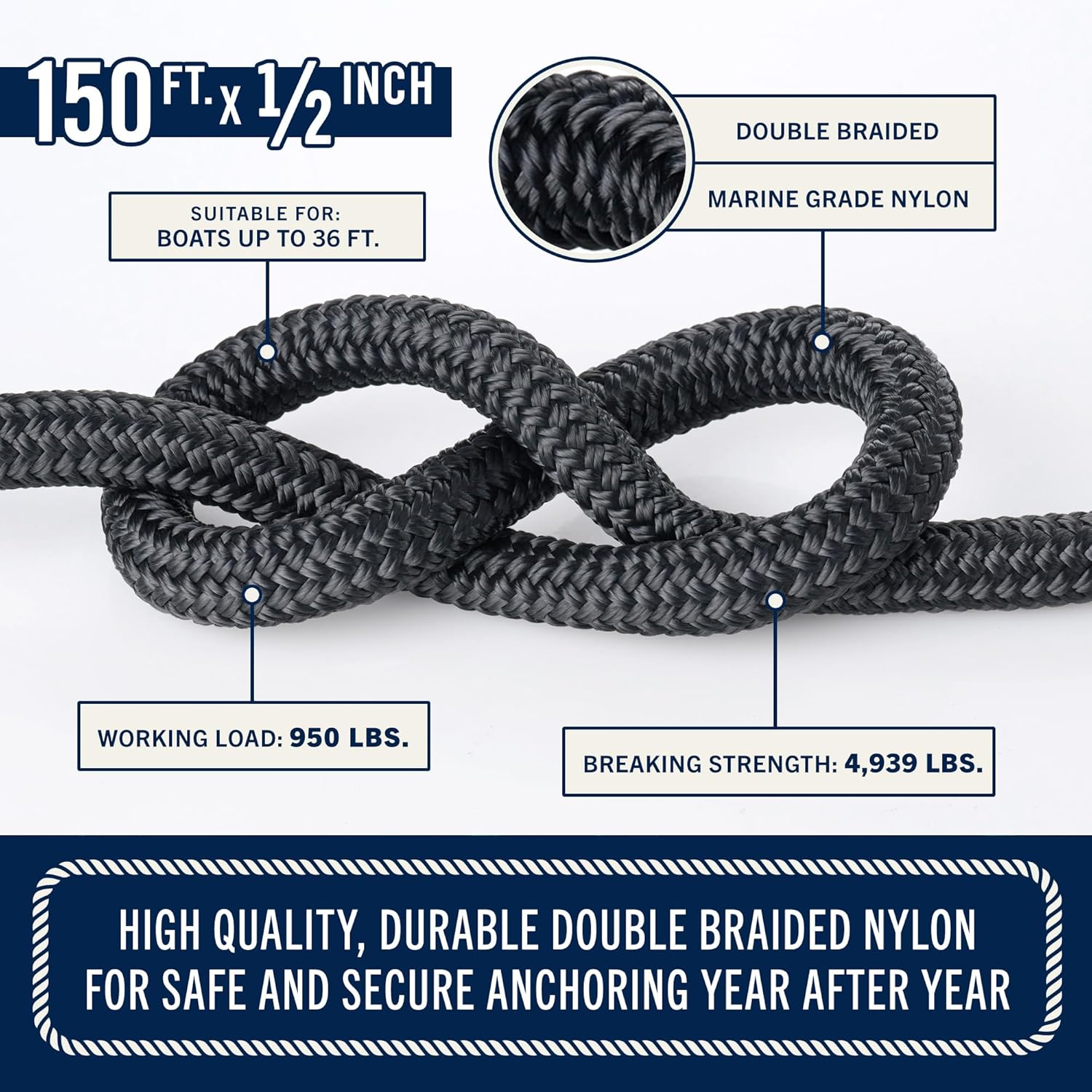 RainierSupplyCo Boat Anchor Rope - Double Braided Marine Rope Anchor Line - 100/150 / 200/300 ft Nylon Boating Line with 316 Stainless Steel Thimble and Heavy Duty Marine Grade 150 ft x 1/2 inches Black