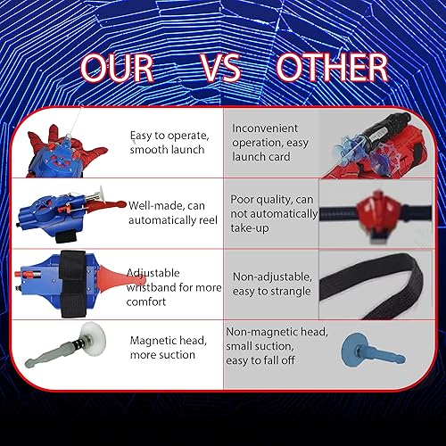 Miniatura 3 de Tirador de telaraña, lanzador de telaraña, juguete para niños carrete eléctrico - Accesorios geniales para juegos de rol de héroe para adultos