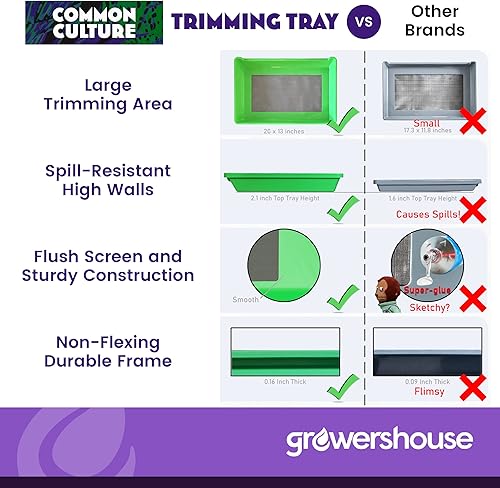 Miniatura 5 de COMMON CULTURE Bandeja de recorte, juego de pantallas de tamiz en seco de 150 micrones, estante de secado plegable de 24 pulgadas, kit de molduras