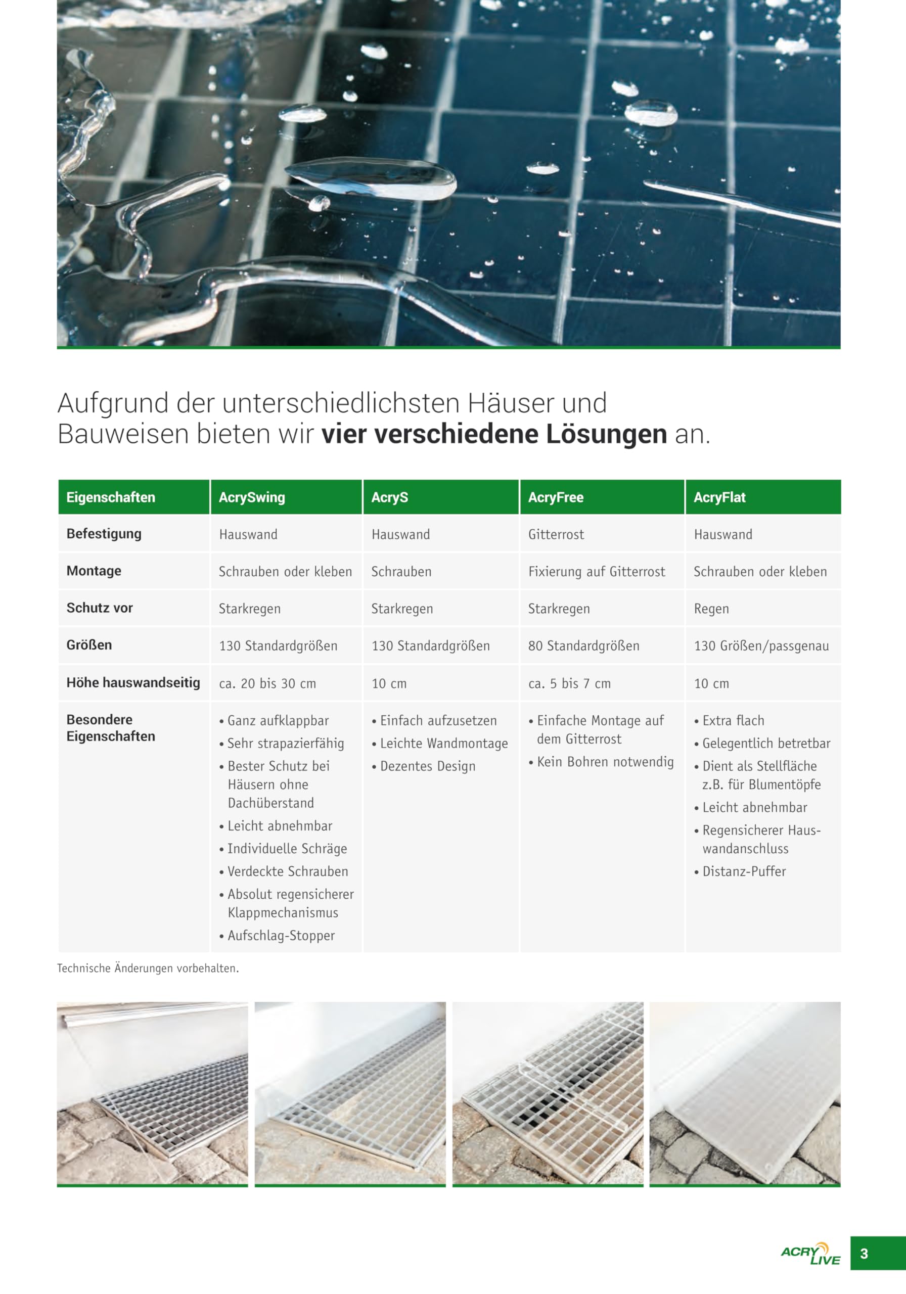 Lichtschachtabdeckung/Kellerschachtabdeckung/Regenschutz aus Acrylglas aufklappbar AcrySwing 110x50
