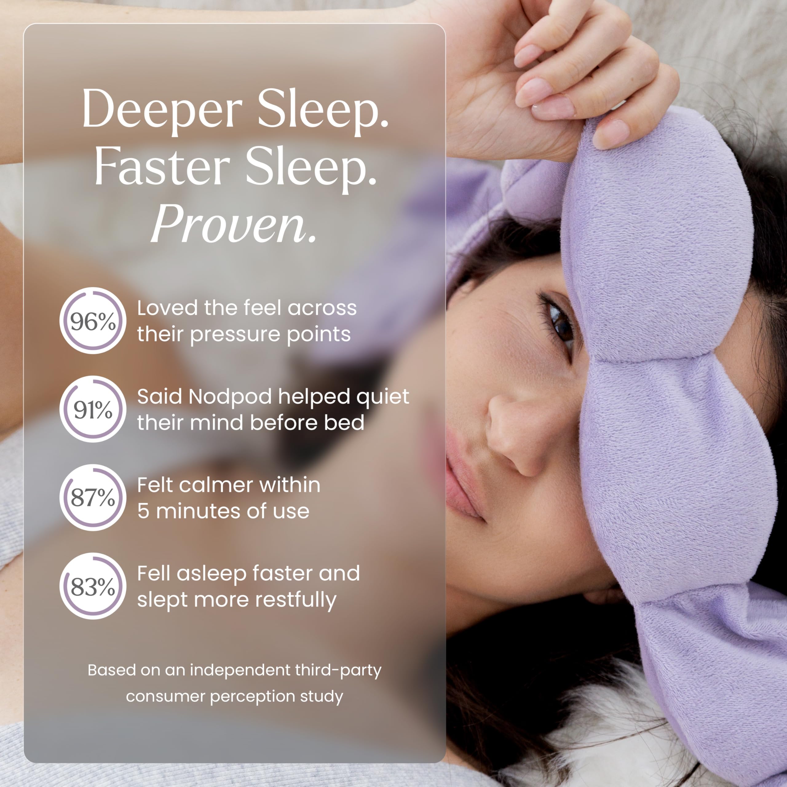 nodpod Patented Gentle Pressure Sleep Mask, Weighted Eye Mask — Amazon image 4