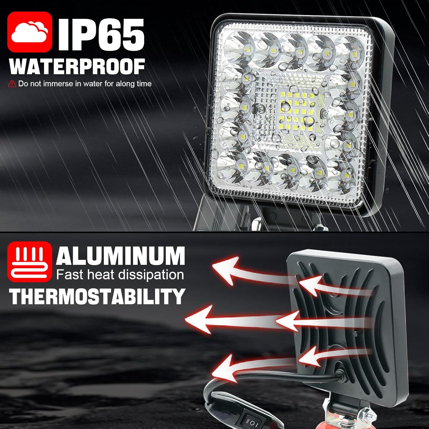 Cordless LED Work Light Compatible with Milwaukee M12 12V Battery, 3000LM 24W Portable Flashlight Battery Powered Flood Light with 140°Rotatable & 2 Modes for Indoor Outdoor Camping Emergency