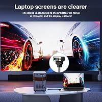 PNGKNYOCN 90 Fokos VGA Kábel, 0,5m, 1080P Full HD, Derékszögű Csatlakozóval Monitorhoz, Projektorhoz, Számítógéphez - Aranyozott Csatlakozók 5