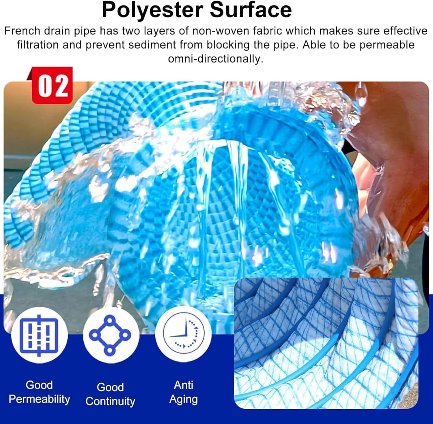 Flexible/Landscaping Drain Pipe, Corrugated French Drain Pipe 2 3 4 Inch, Outdoor Soft Infiltration Drainage Pipes for Yard/Houseside/Garden/Lawn/Patio/Landscape, Underground Drain Tube(Dia-5cm(2in),L