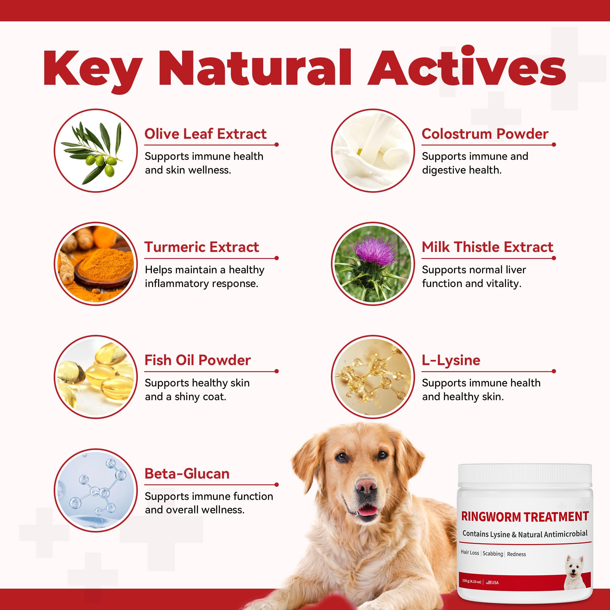 Ringworm Treatment for Dogs, Skin & Coat Support Supplement with Lysine, Natural Formula for Mange Support, Helps Maintain Healthy Skin, Hair Loss, Scabbing, Redness & Coat Care, Powder, 4.23 oz — Amazon image 3