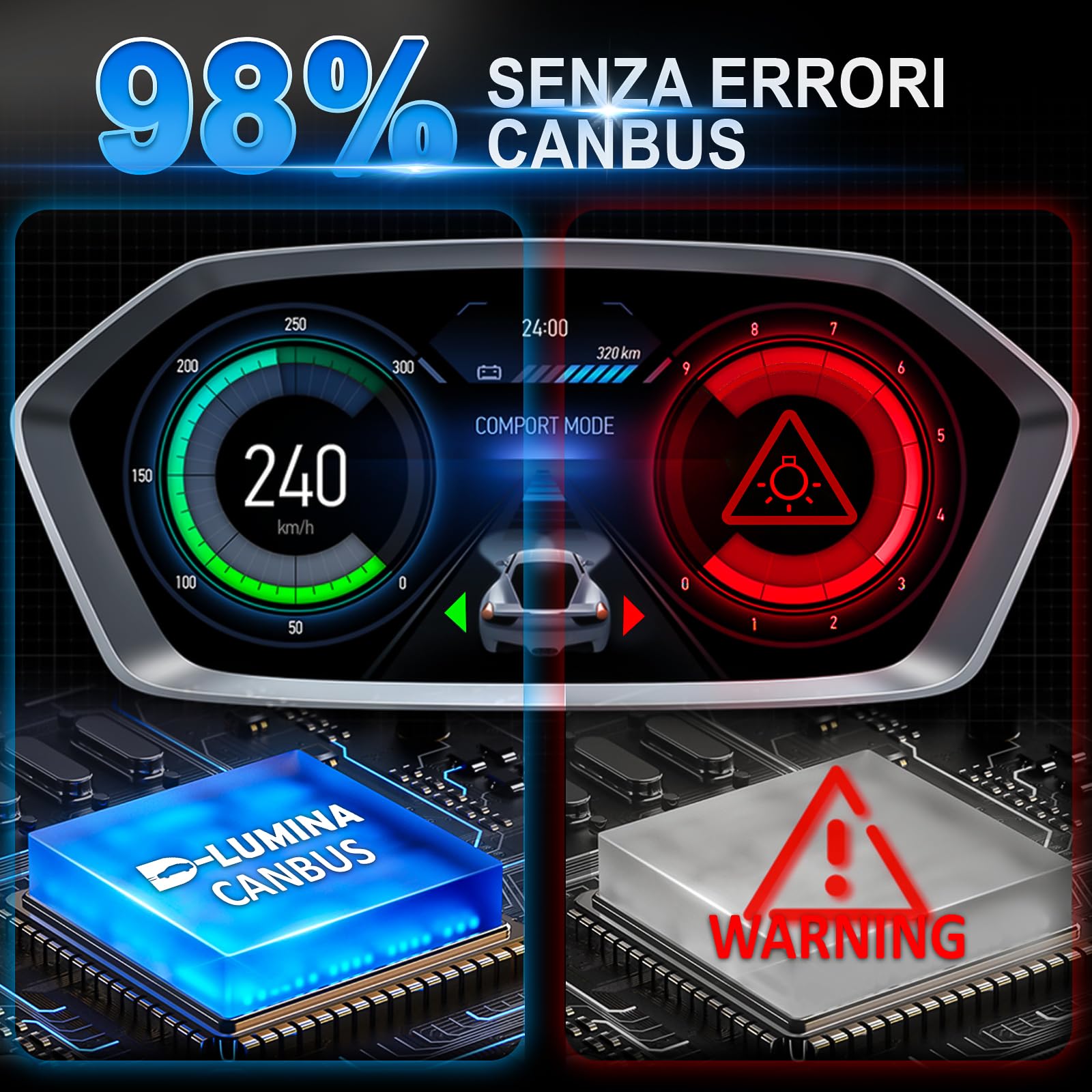 D-Lumina H7+H1 LED Żarówka Canbus 100W 16000LM 6500K Zimna Biel 400% Jasności 1:1 Mini Rozmiar, Zamiennik Halogenowy, Plug and Play, 4 sztuki