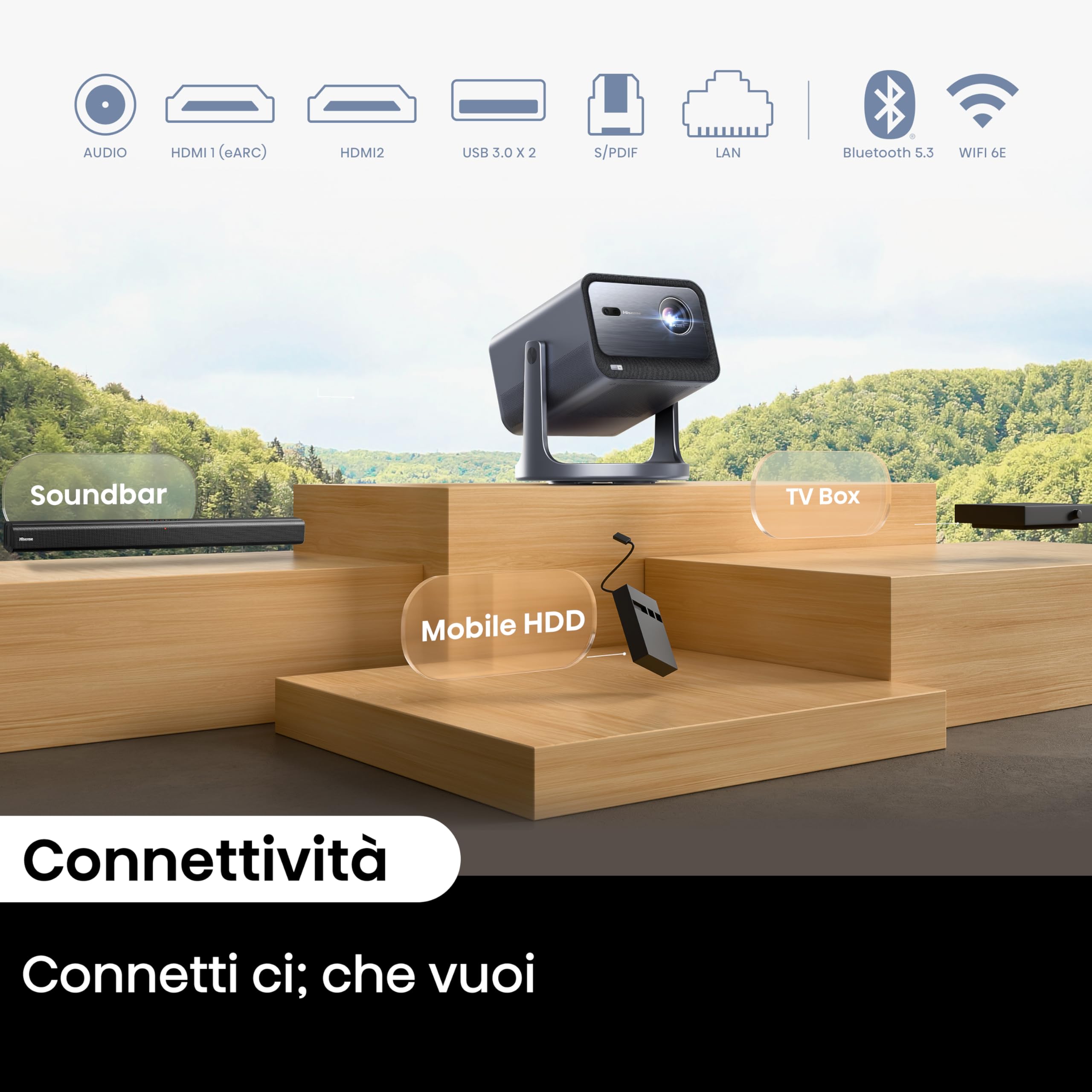 Hisense Smart Mini proiettore C2, 65-300" 4K, 2000 ANSI lumen,Risoluzione 4K, Dolby Vision, HDR10+, Smart TV VIDAA U7.6, 20W audio JBL integrato