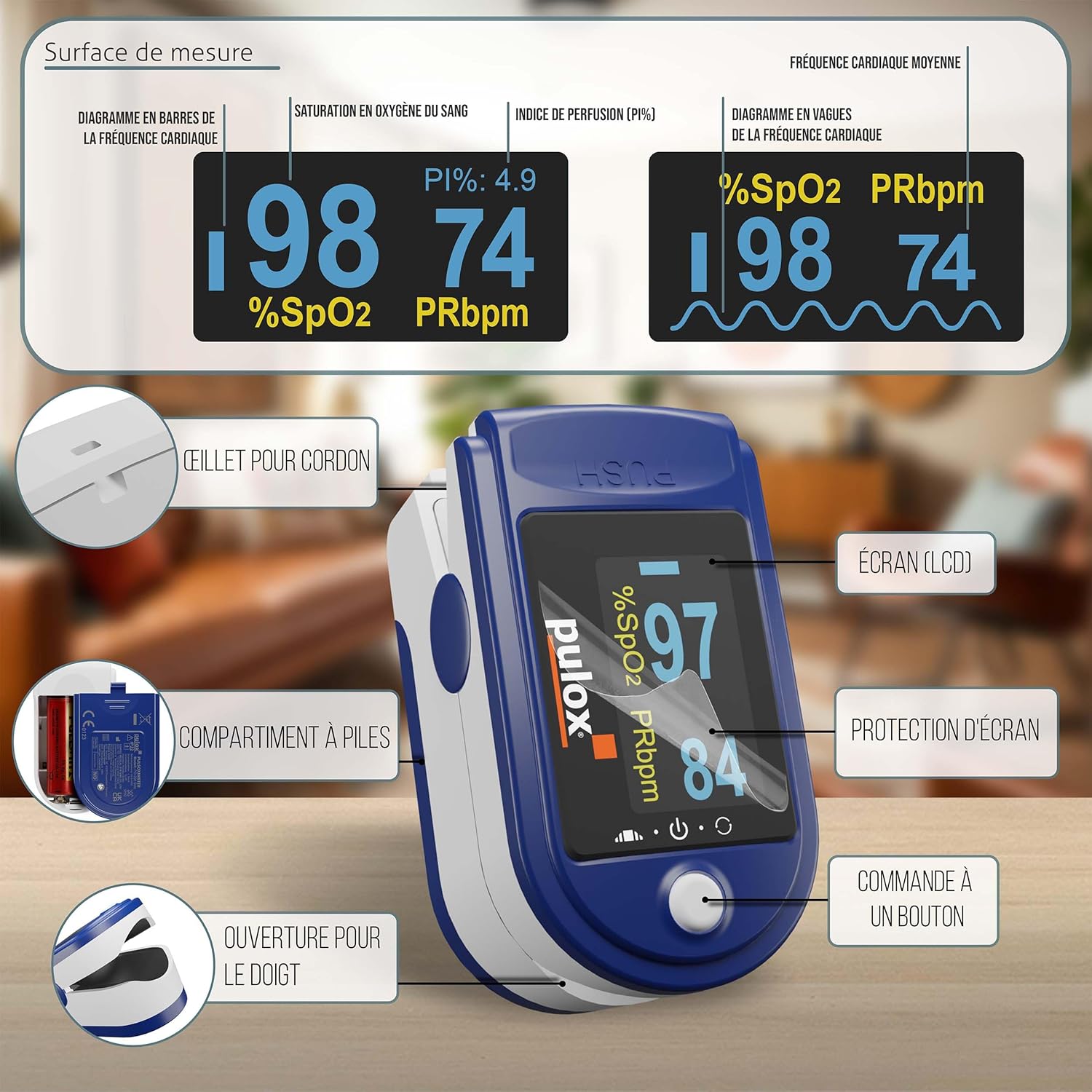 Detailed diagram of the Pulox PO-200 Solo display, highlighting SpO2, PI, and PRbpm values, along with pulse waveform and bar graph representations.