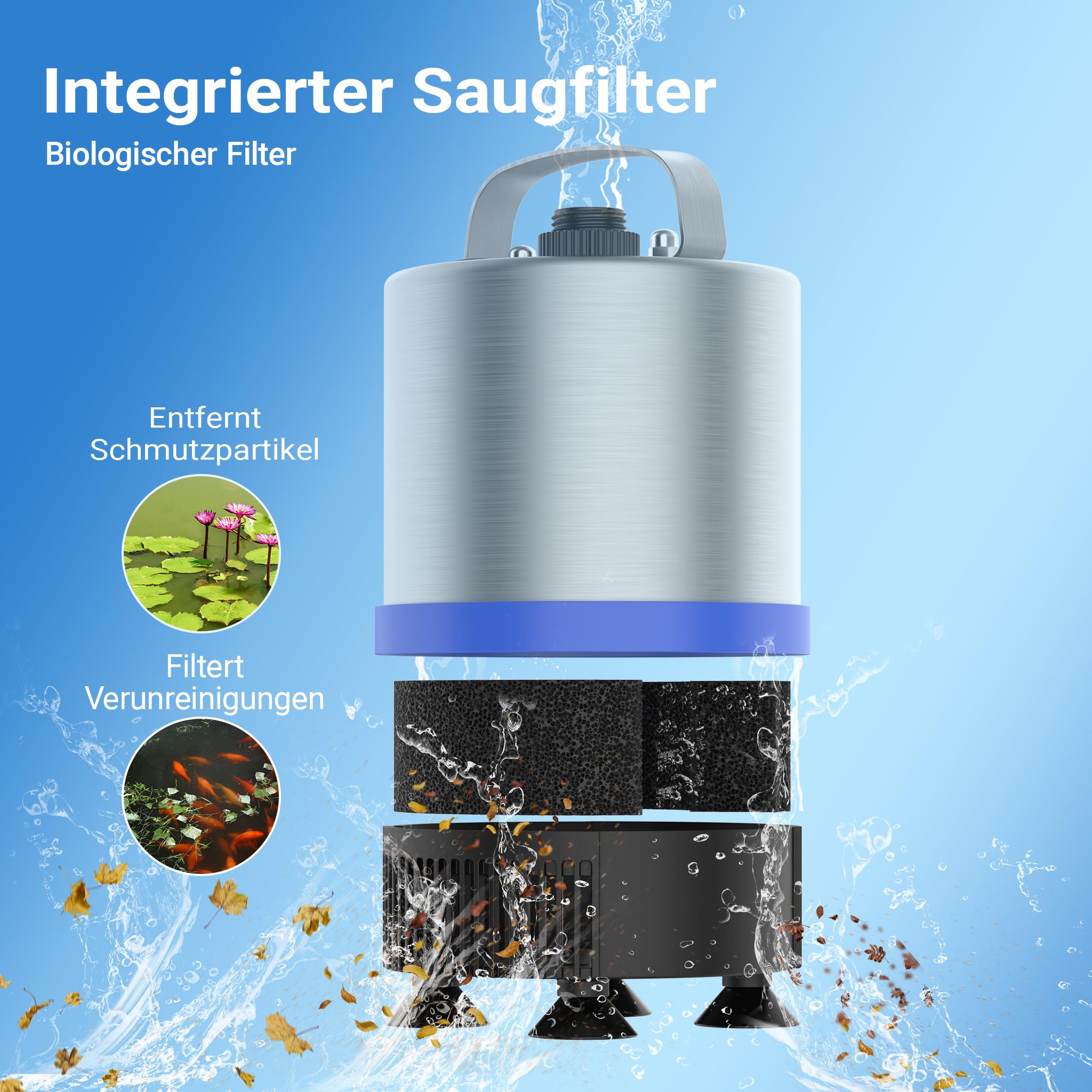 Wiltec Edelstahl Springbrunnenpumpe 50 W 1750 l/h, max. Fontänenhöhe 1,6 m, Teichpumpe inkl. 3 Aufsätze für verschiedene Fontänen, Aquariumpumpe