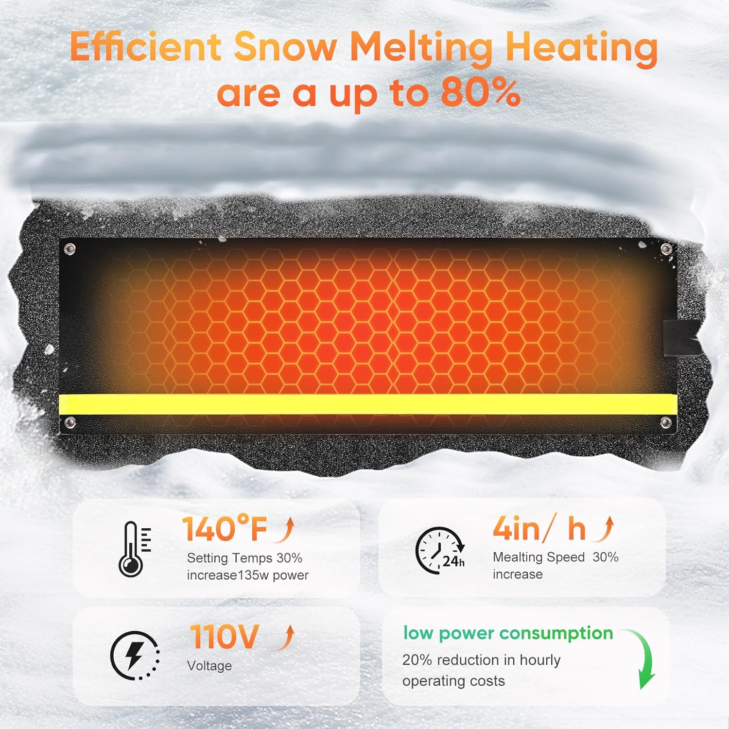 Updated Snow Melting Mats -Heated Outdoor Snow Melting Mats for Walkways, Stairway | Graphene-free - harmless | IP68 Waterproof & Anti-Slip Surface for Driveways,UL Certified Plug (3pcs 10” x 30")