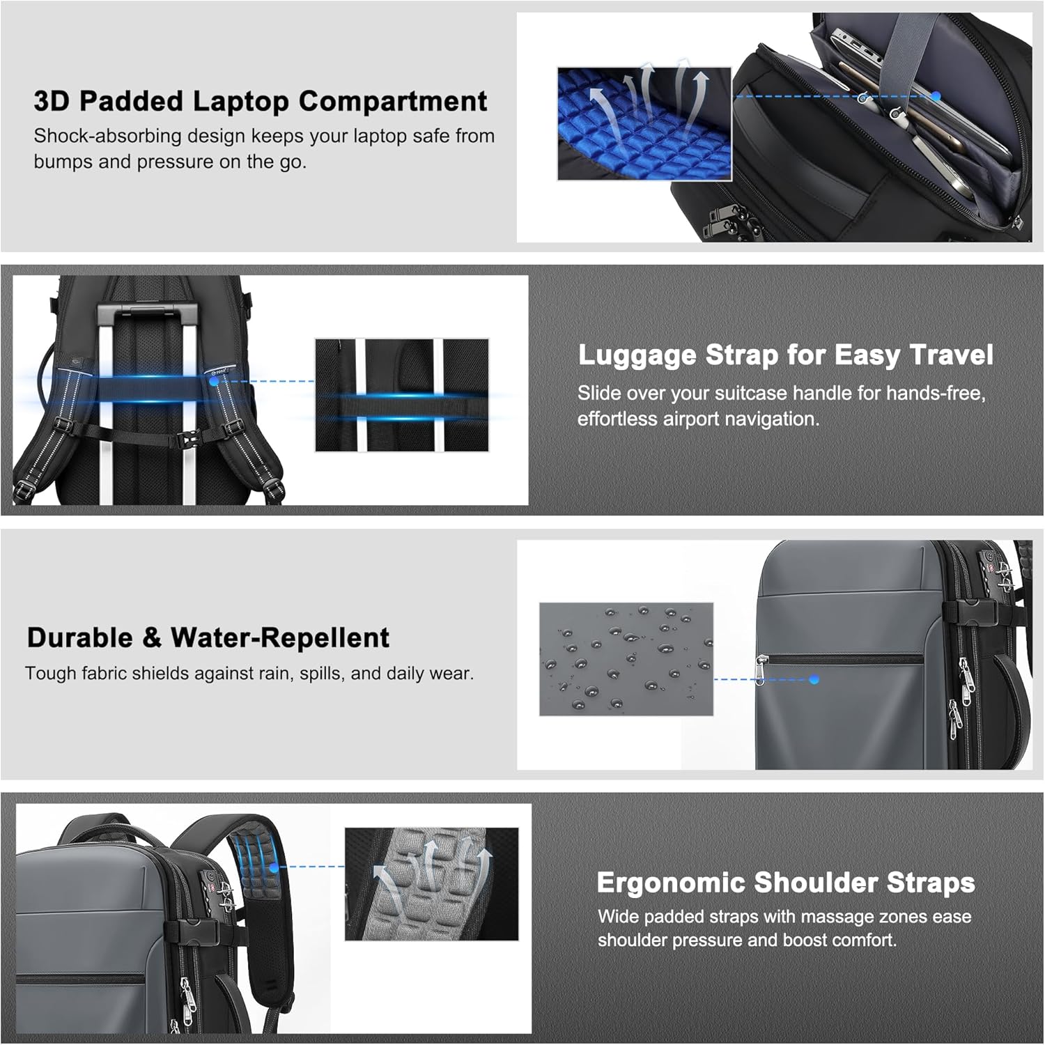 Vacuum Backpack Travel - 60L Expandable Carry-On Vacpack Backpack with Vacuum Pump, TSA Lock, Laptop Compartment, Water-Resistant Seal Compression Bag for Business & Flight Travel (Grey)