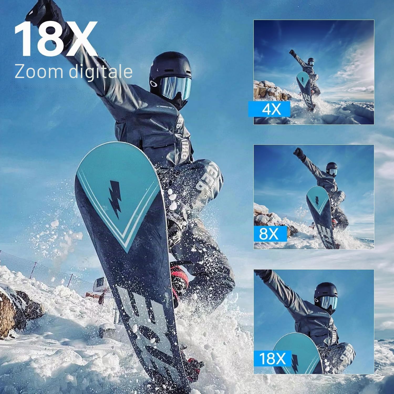 4k Macchina Fotografica Digitale, 52mm grandangolare e obiettivo macro，56MP Vlogging Camera per YouTube con Schermo Flip 180°, 18X Zoom digitale, 2 batterie, 32GB SD Card