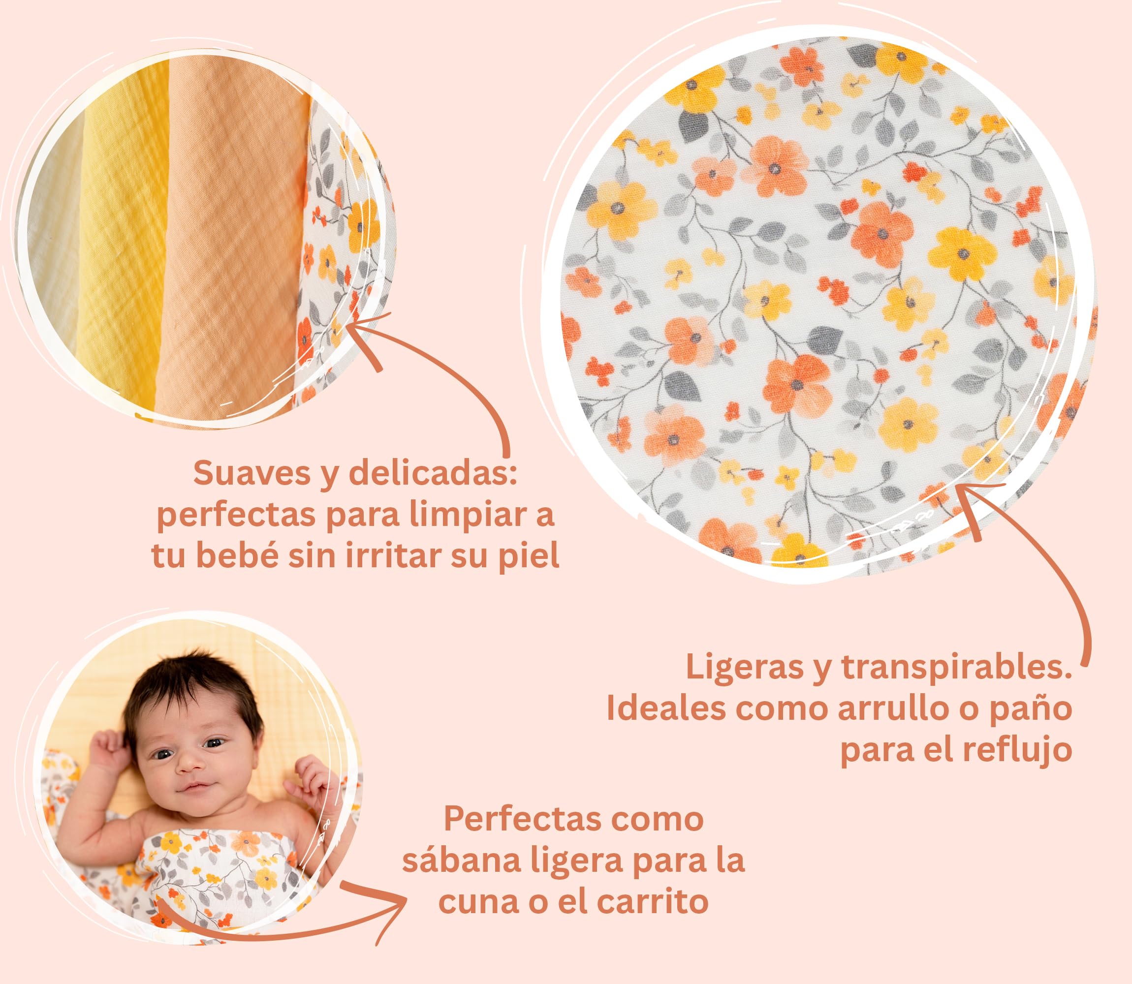 Nayla Muselinas Bebe Algodon 120x120 y 65x65-100% Organico con Gasas Grandes Suaves para Recién Nacido Muy Versátiles como Arrullo para Verano - Manta Ligera Color Amarillo Flores.