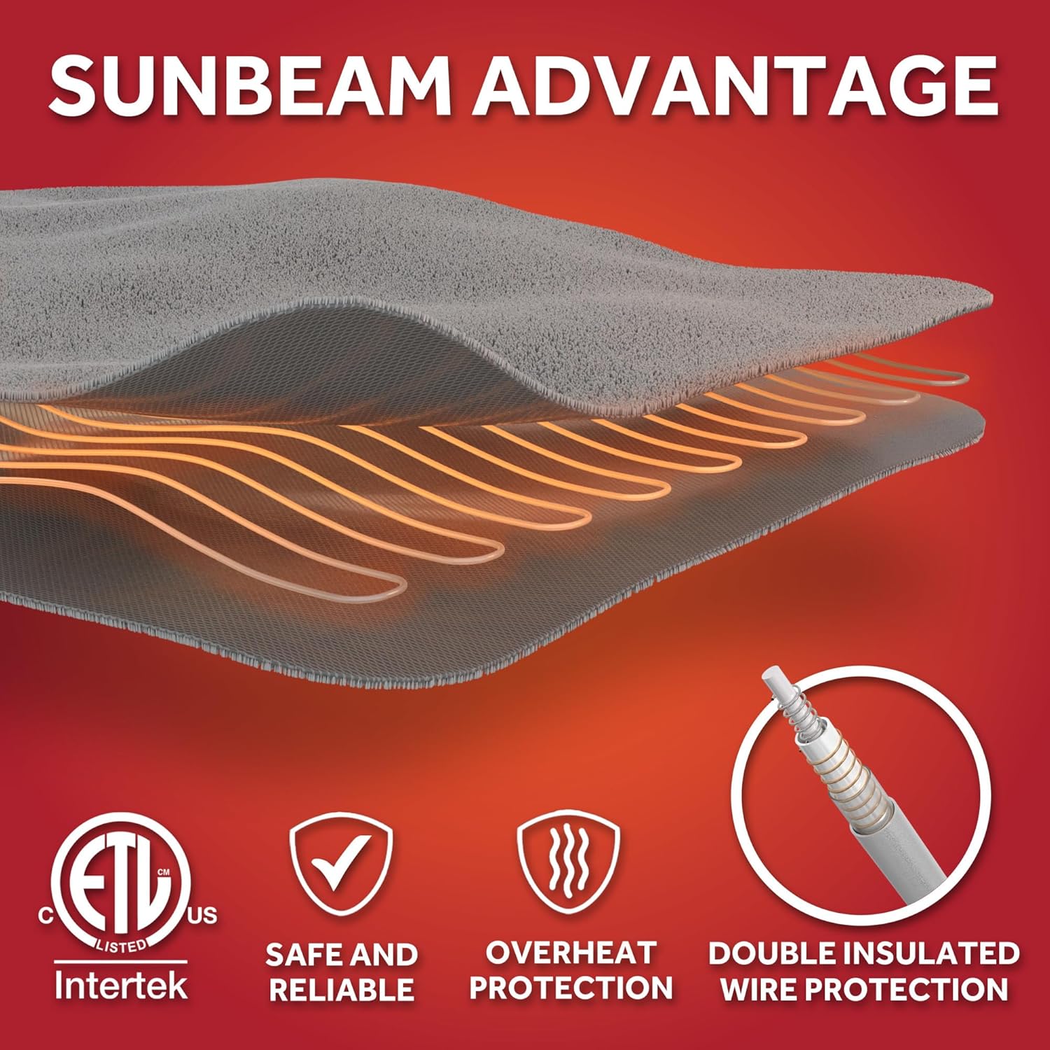 Sunbeam Royal Ultra Fleece Heated Electric Blanket, Twin Size, 84" x 62", 12 Heat Settings, 12-Hour Auto Shut-Off, Indigo - Image 6