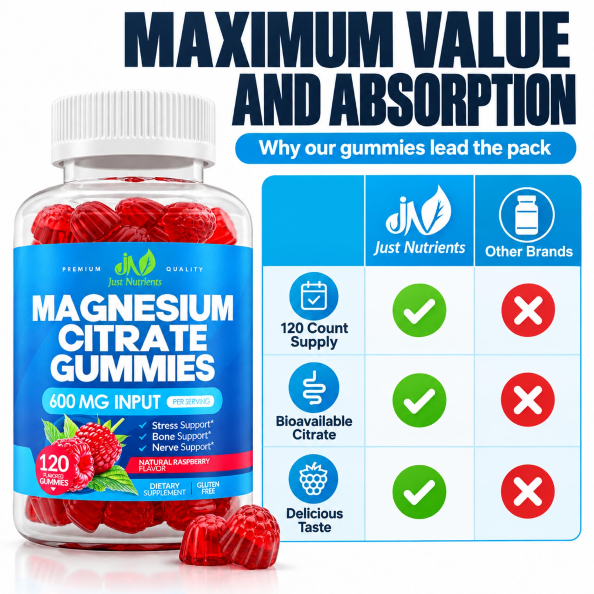 Magnesium Citrate 600mg Gummies (120 Count) — Amazon image 3