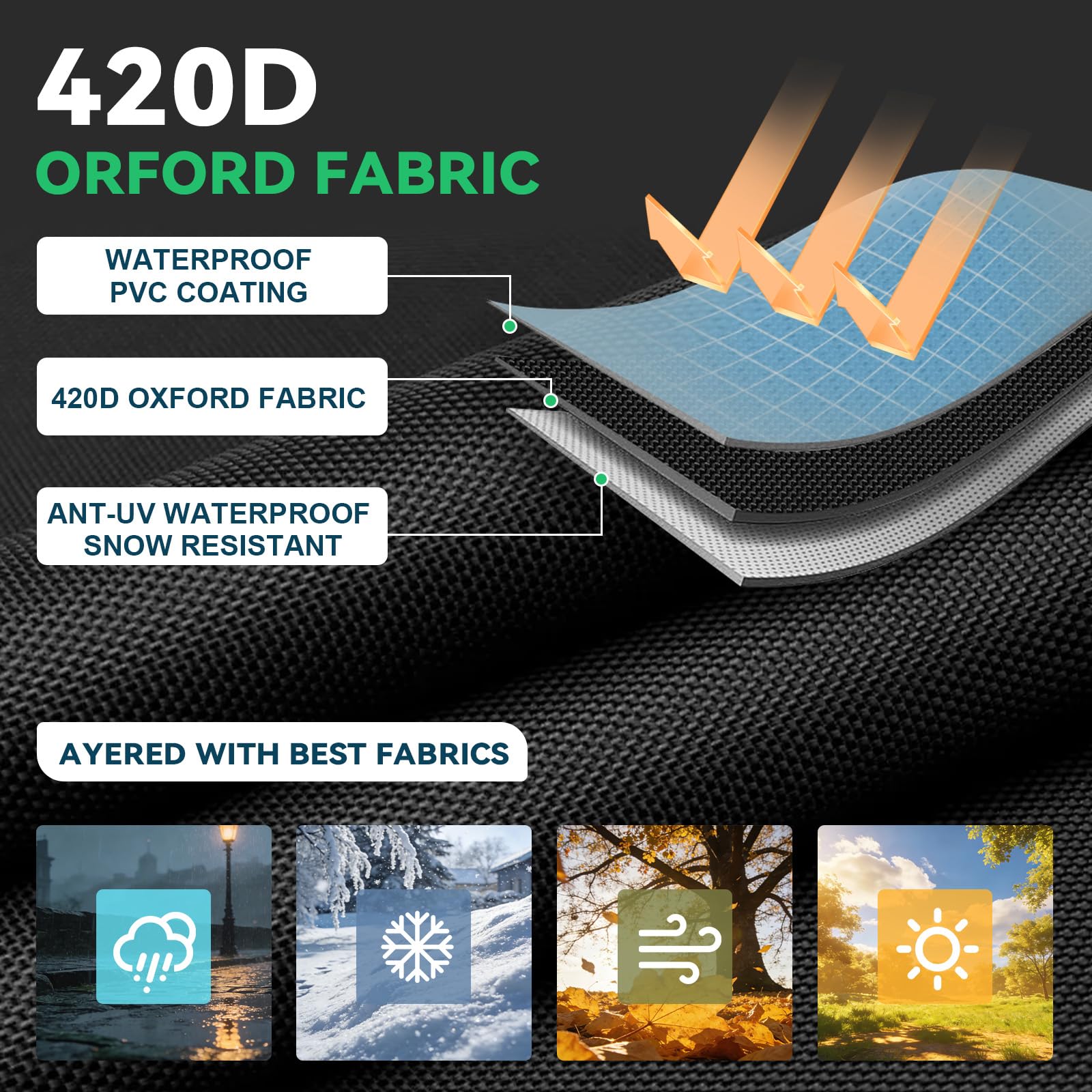 WingFly Copertura per Dondolo da Giardino, 3 Posti Copertura Altalena Impermeabile, Tessuto Oxford 420D Anti-UV, Telo Copri Dondolo da Esterno, per da Giardino Swing (215*125*170CM)