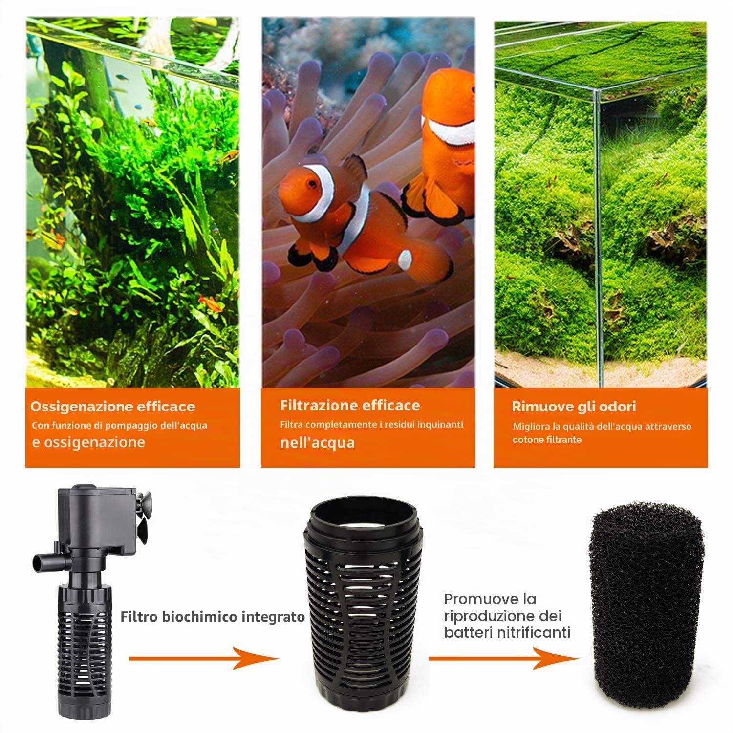 BPS Pompa sommergibile per acquario con filtro 6 W 600 L/H Pompa acqua filtro serbatoio per pesci stagno idroponici 16 x 8 cm BPS-6079