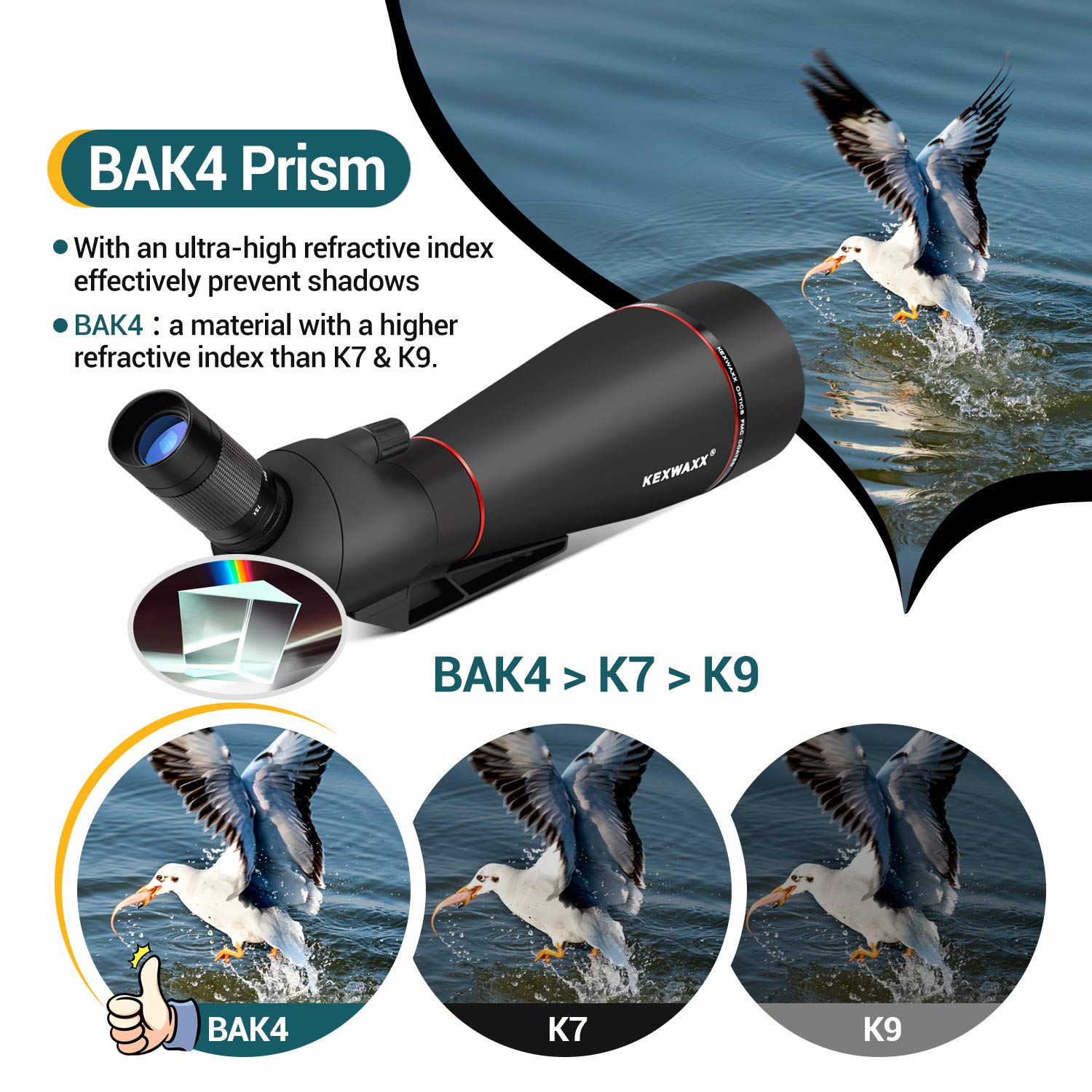 Spektive 25-75X 100MM IPX7 Wasserdicht BAK4 Prisma Stativ Handy Adapter Schwarz