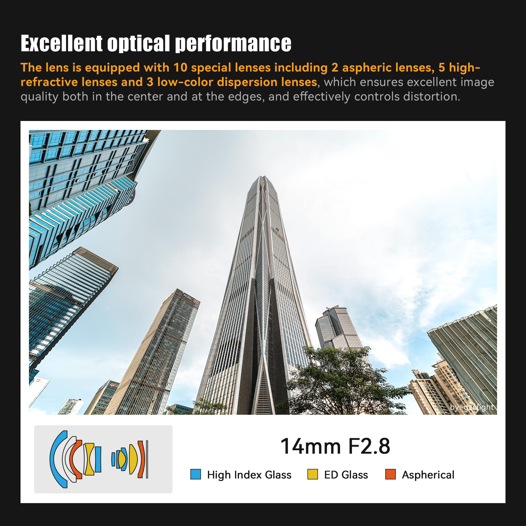 Objectif 7artisans MF14mm F2.8 Plein Format Ultra Grand Angle Grande Ouverture 114° Compatible avec Les appareils Photo Hybrides Sony à Monture E FX3, FX30, A1, A9, A7m, A7r, A7s, A7c