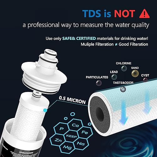 Miniatura 6 de Frizzlife Filtro de agua MK99 para debajo del fregadero con kit de instalación de máquina de hielo IMC-2 - Cartucho adicional FZ-2 incluido