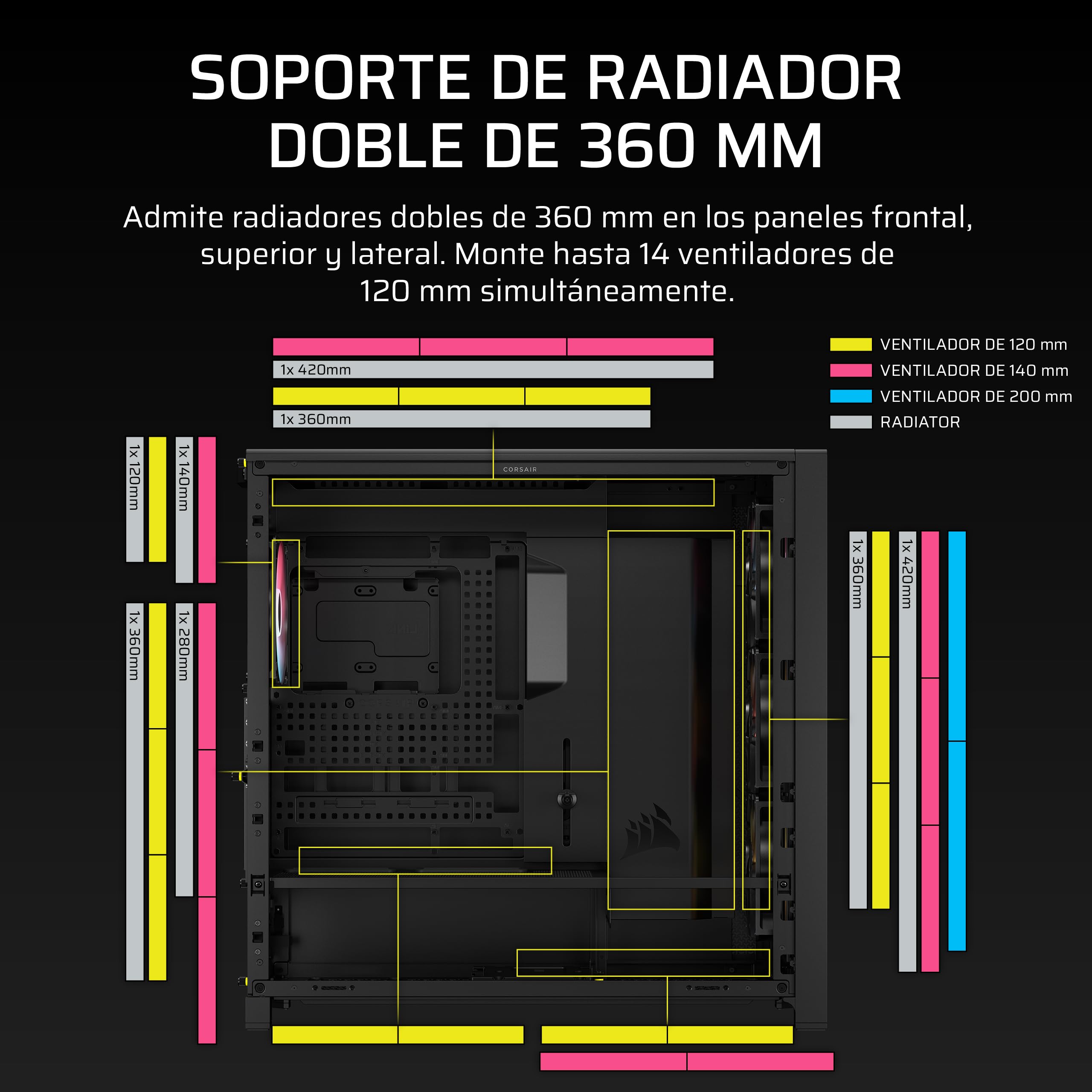 CORSAIR Frame 5000D RS ARGB Caja Modular Mid-Tower de Gran Flujo de Aire para PC – 4X Ventiladores RS Preinstalados, Sistema de Montaje de Ventiladores InfiniRail – Negro