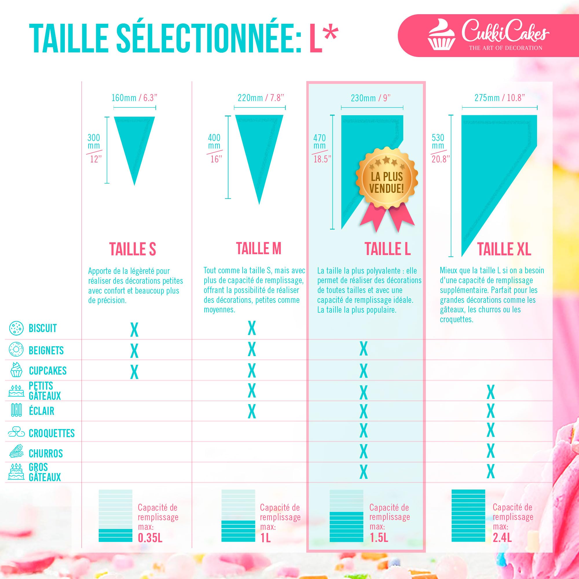Poches à Douilles Jetables Professionnels 100 pièces 0.08mm Épais Recyclable 30 47 53cm