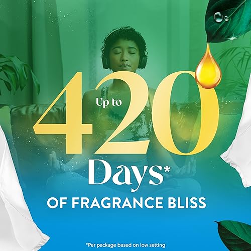 Miniatura 2 de Air Wick Recambio de aceite perfumado enchufable 7 unidades agua dulce ambientador aceites esenciales